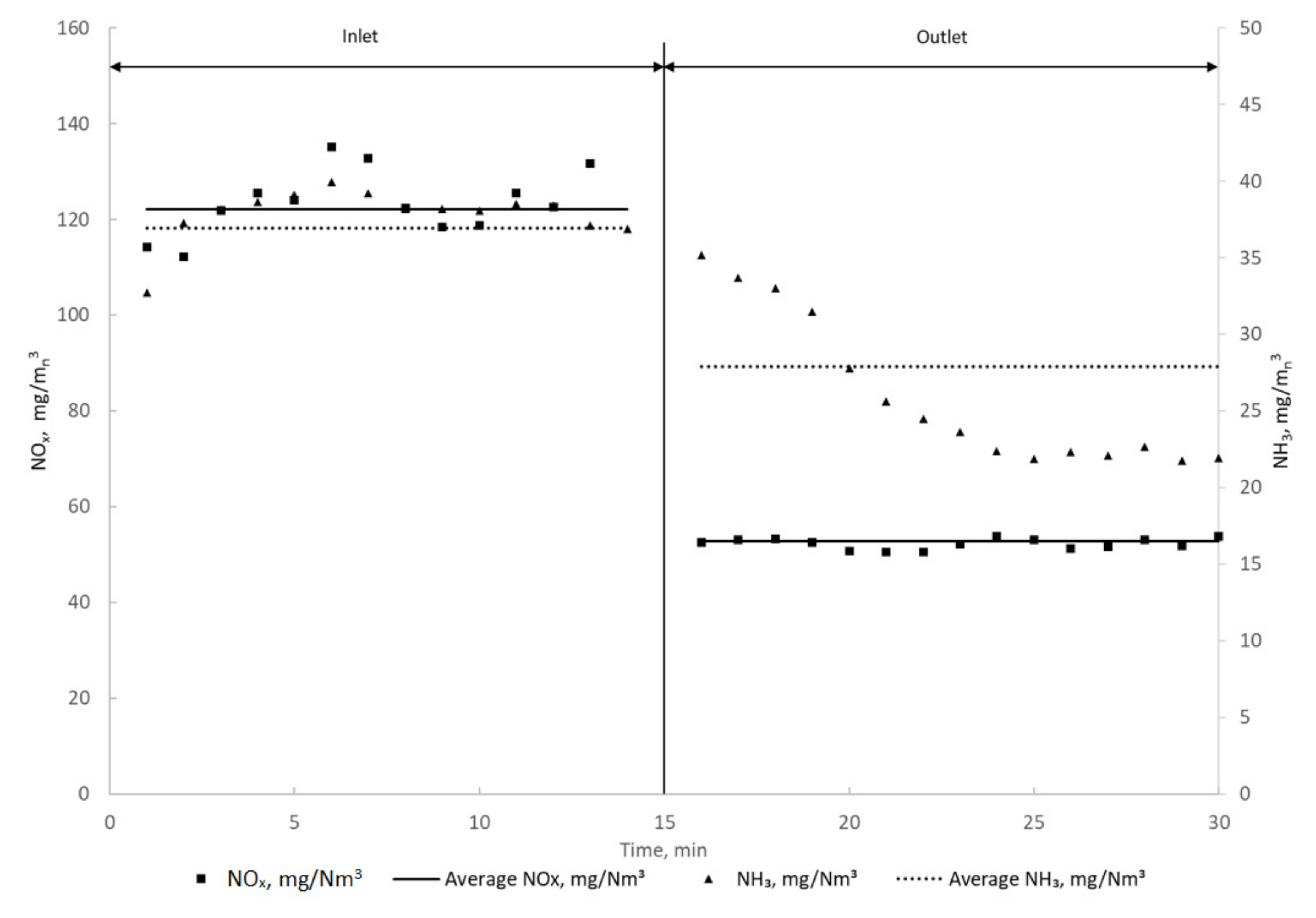 Energies 14 08599 g008