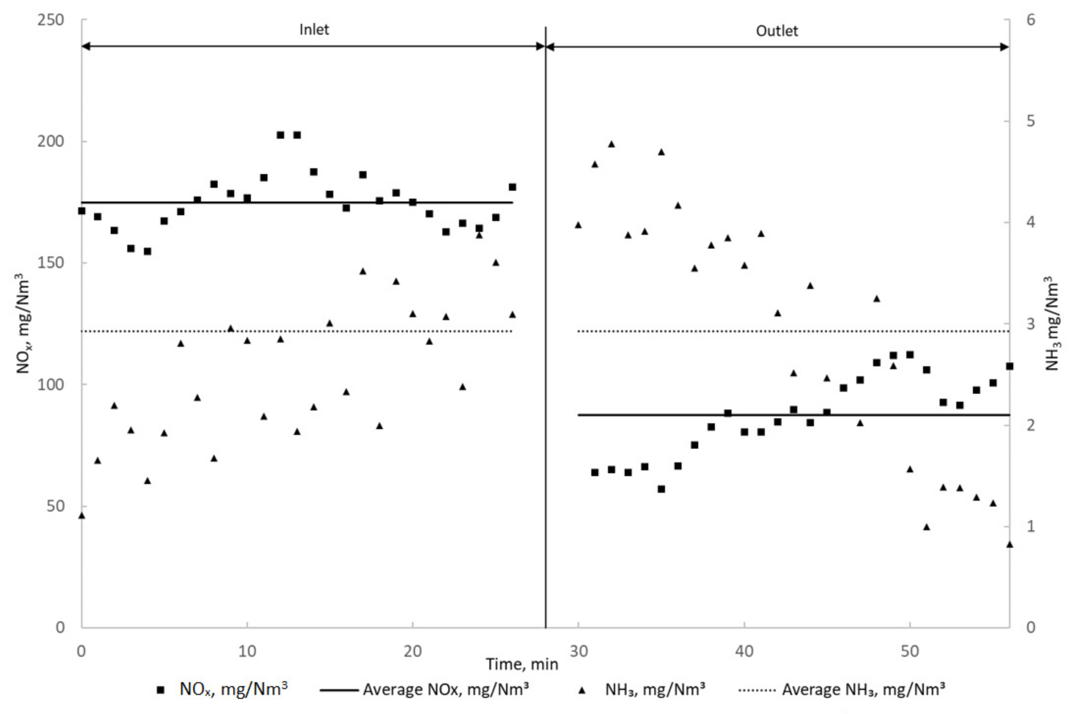 Energies 14 08599 g011