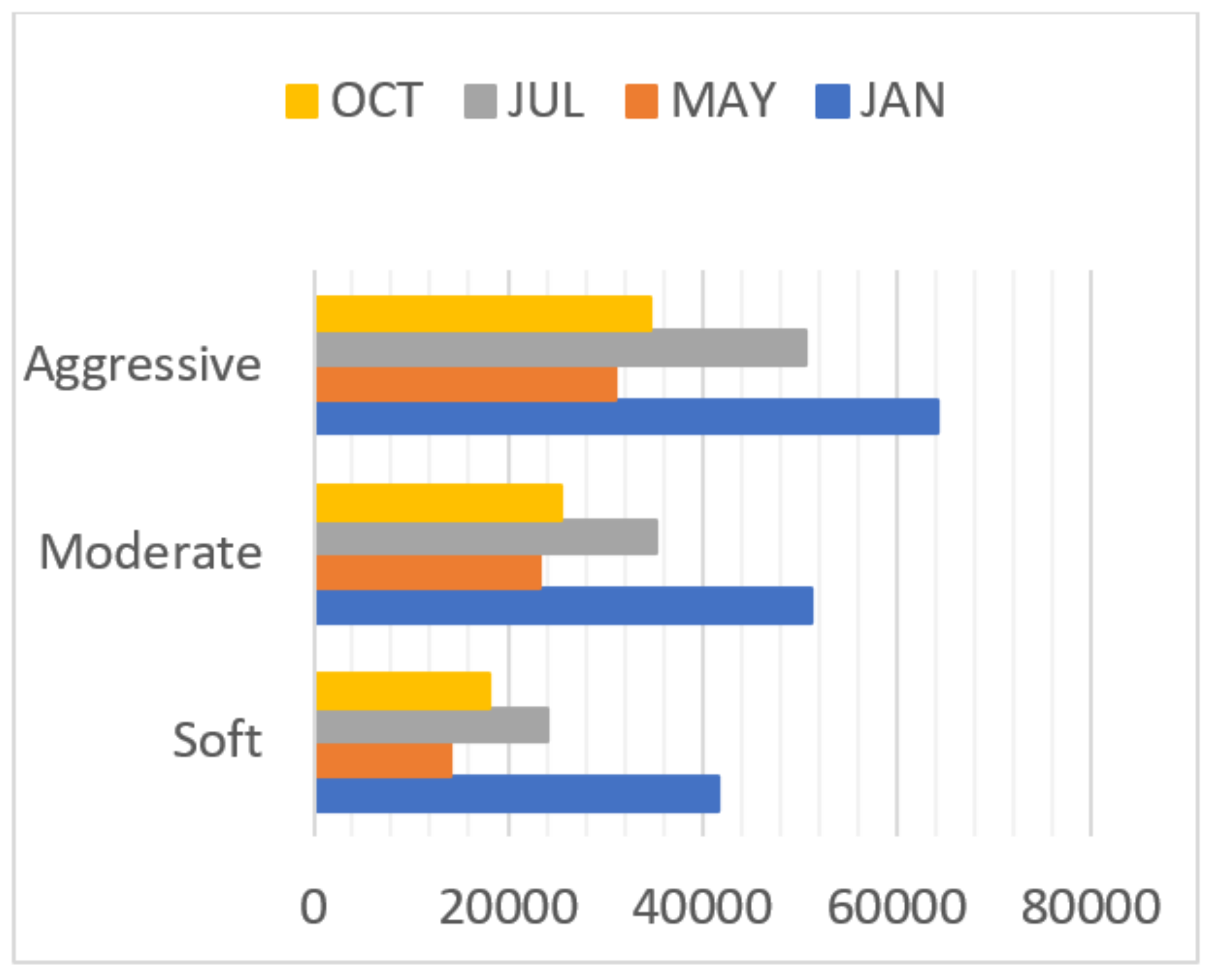 Energies 14 08600 g008