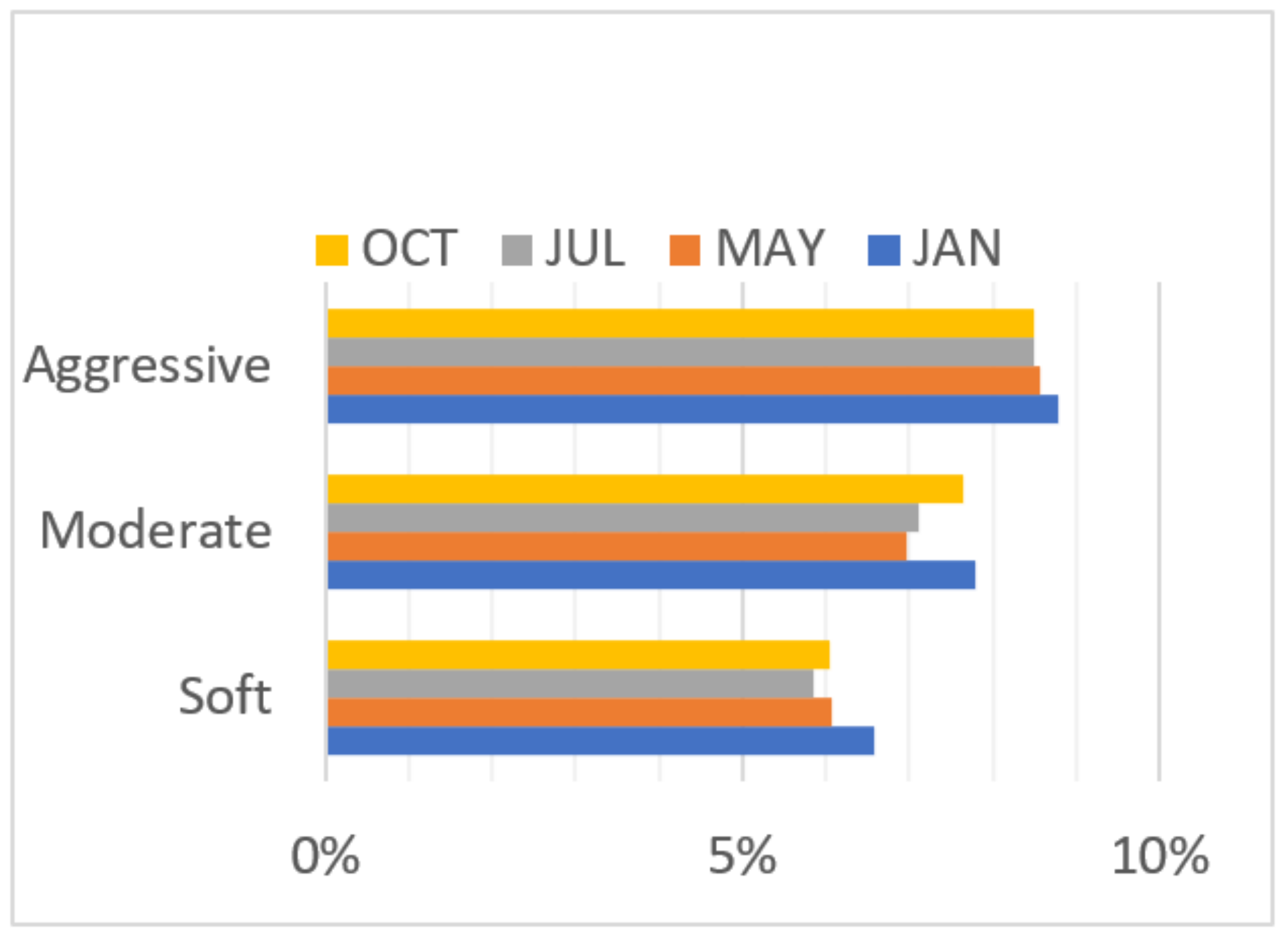 Energies 14 08600 g013