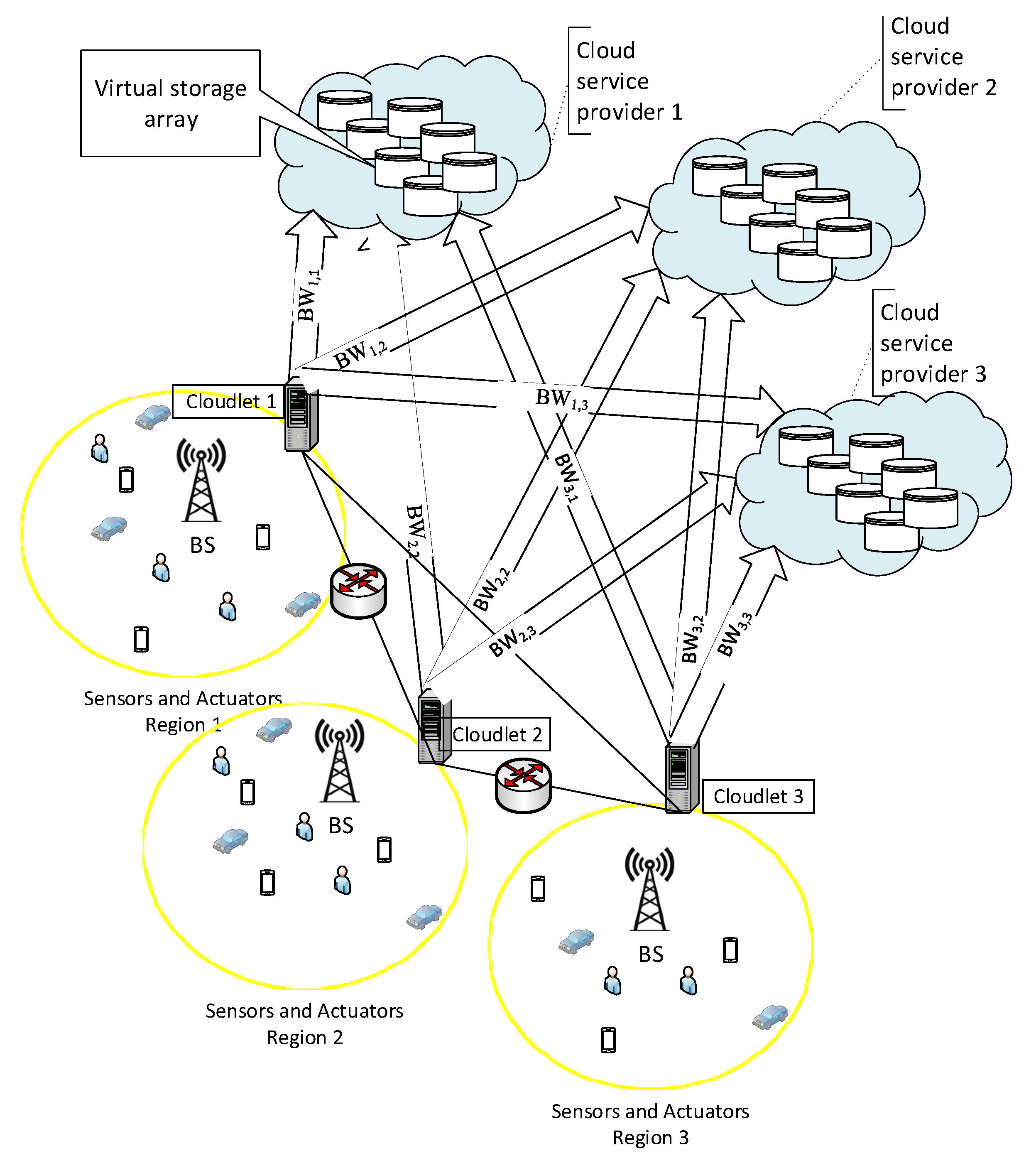 Energies 14 08601 g001