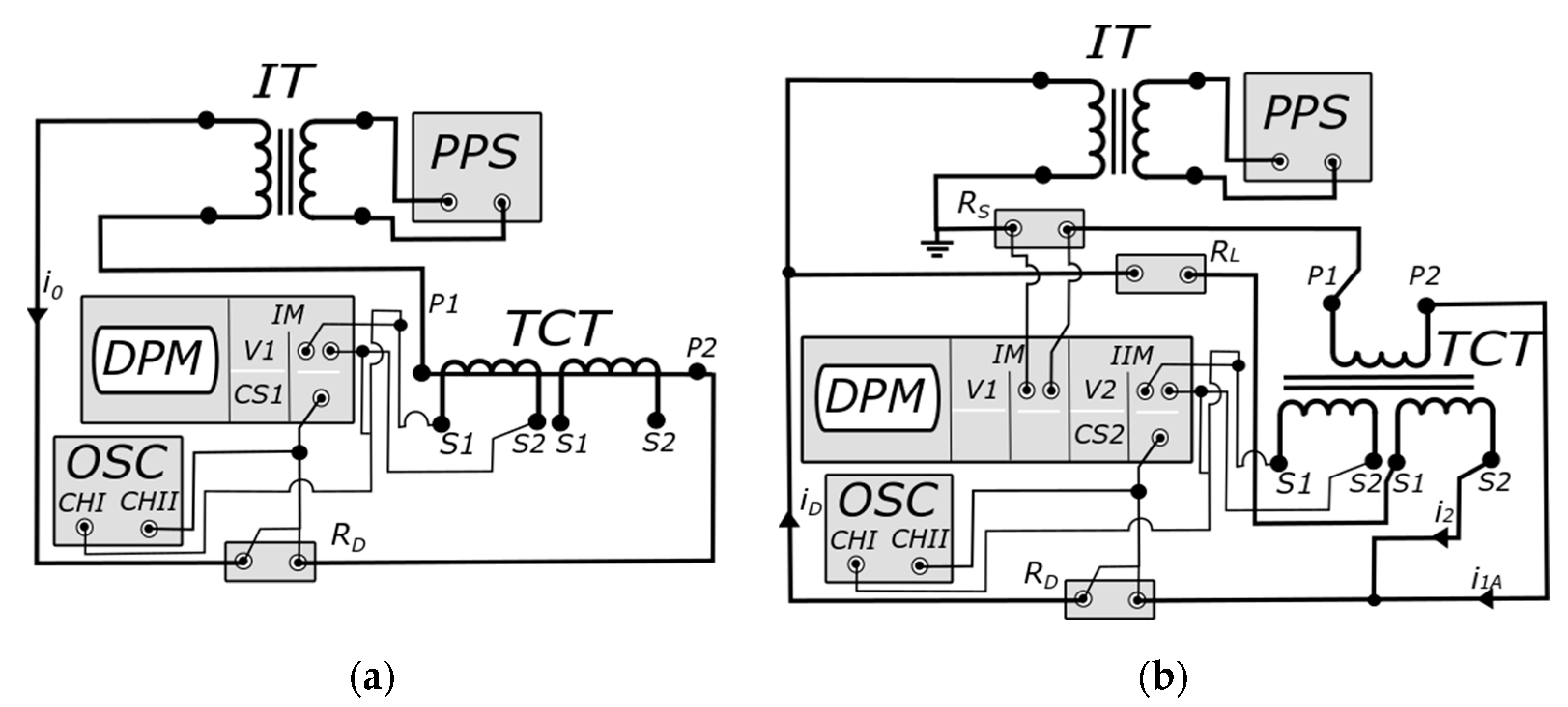 Energies 14 08602 g002b