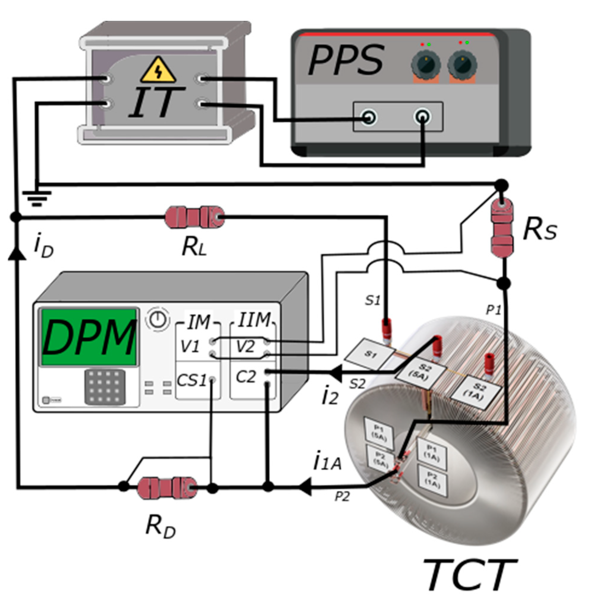 Energies 14 08602 g008a