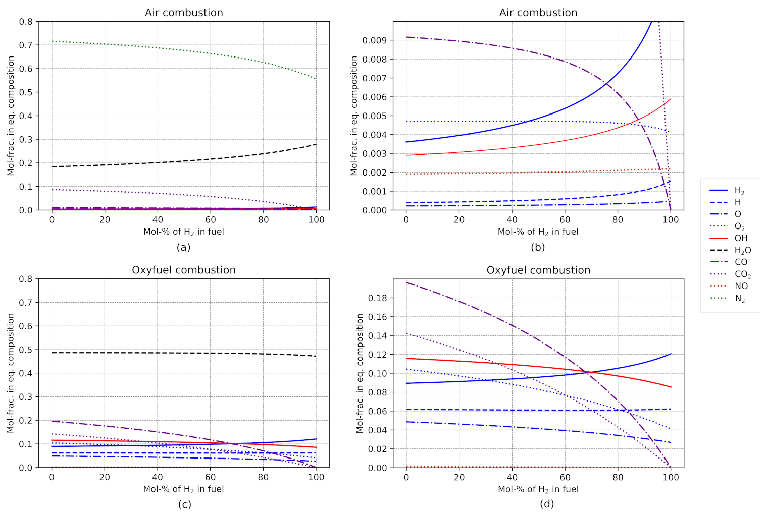 Energies 14 08603 g009
