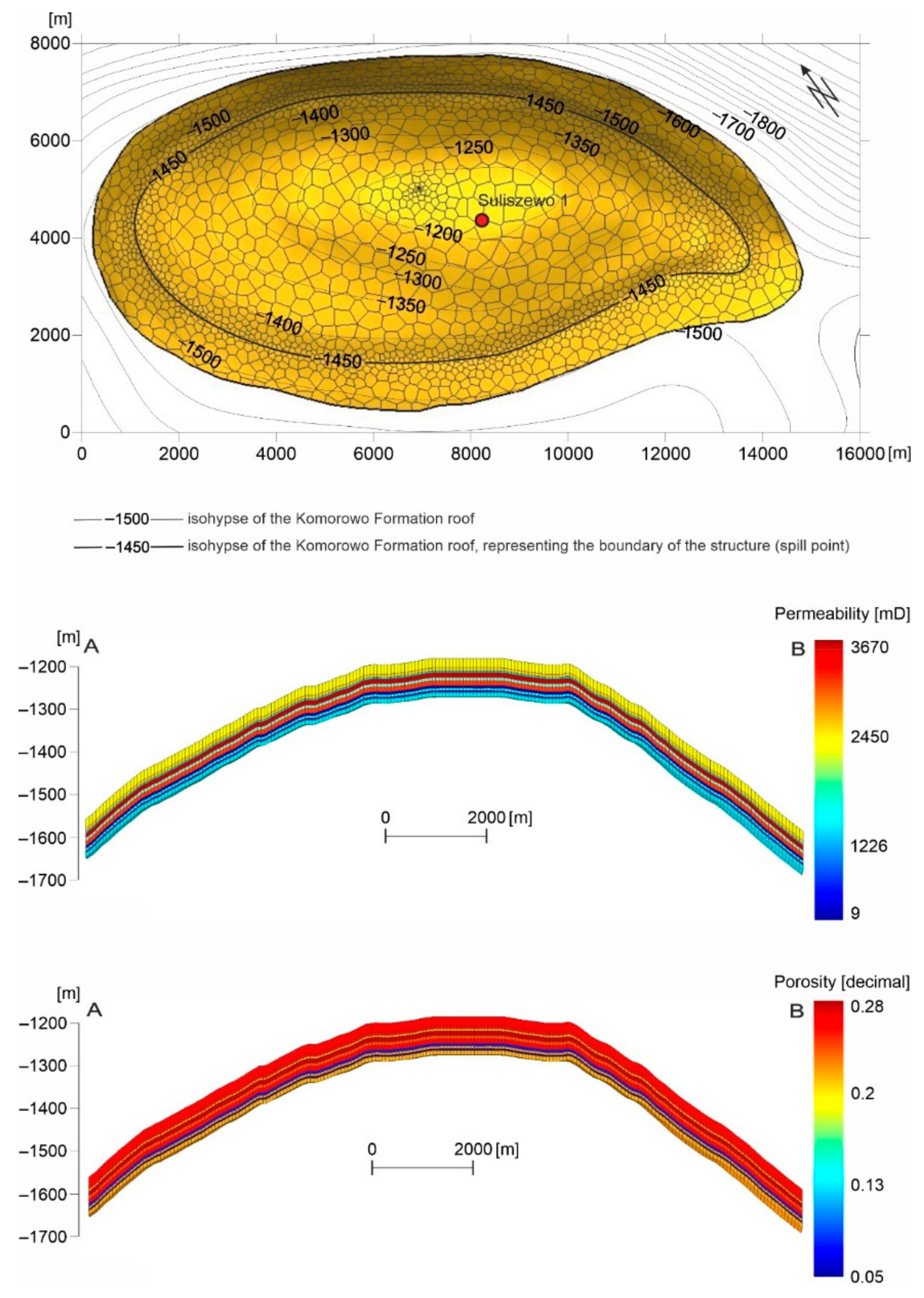 Energies 14 08604 g004 Energies 14 08604 g004