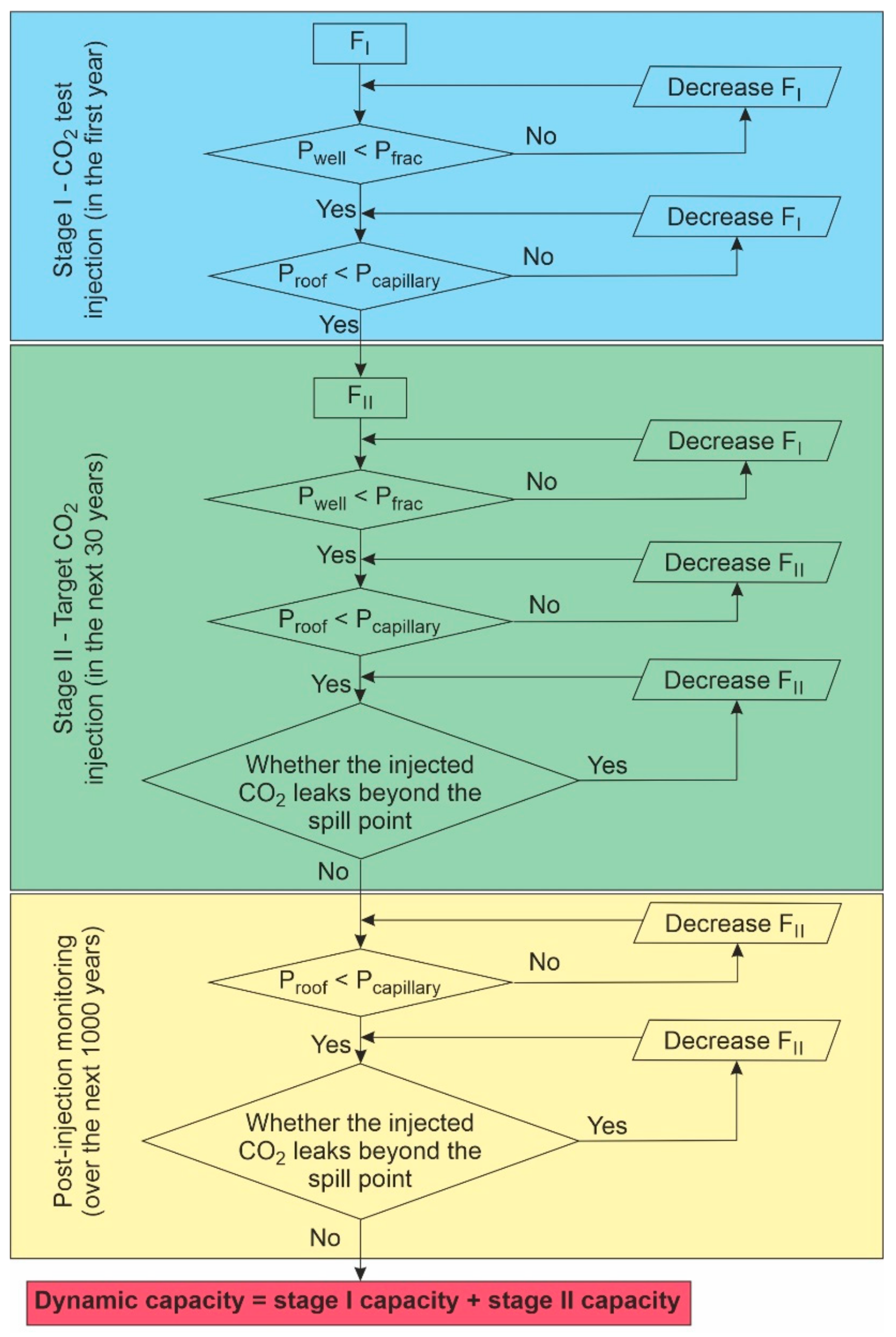 Energies 14 08604 g005 Energies 14 08604 g005