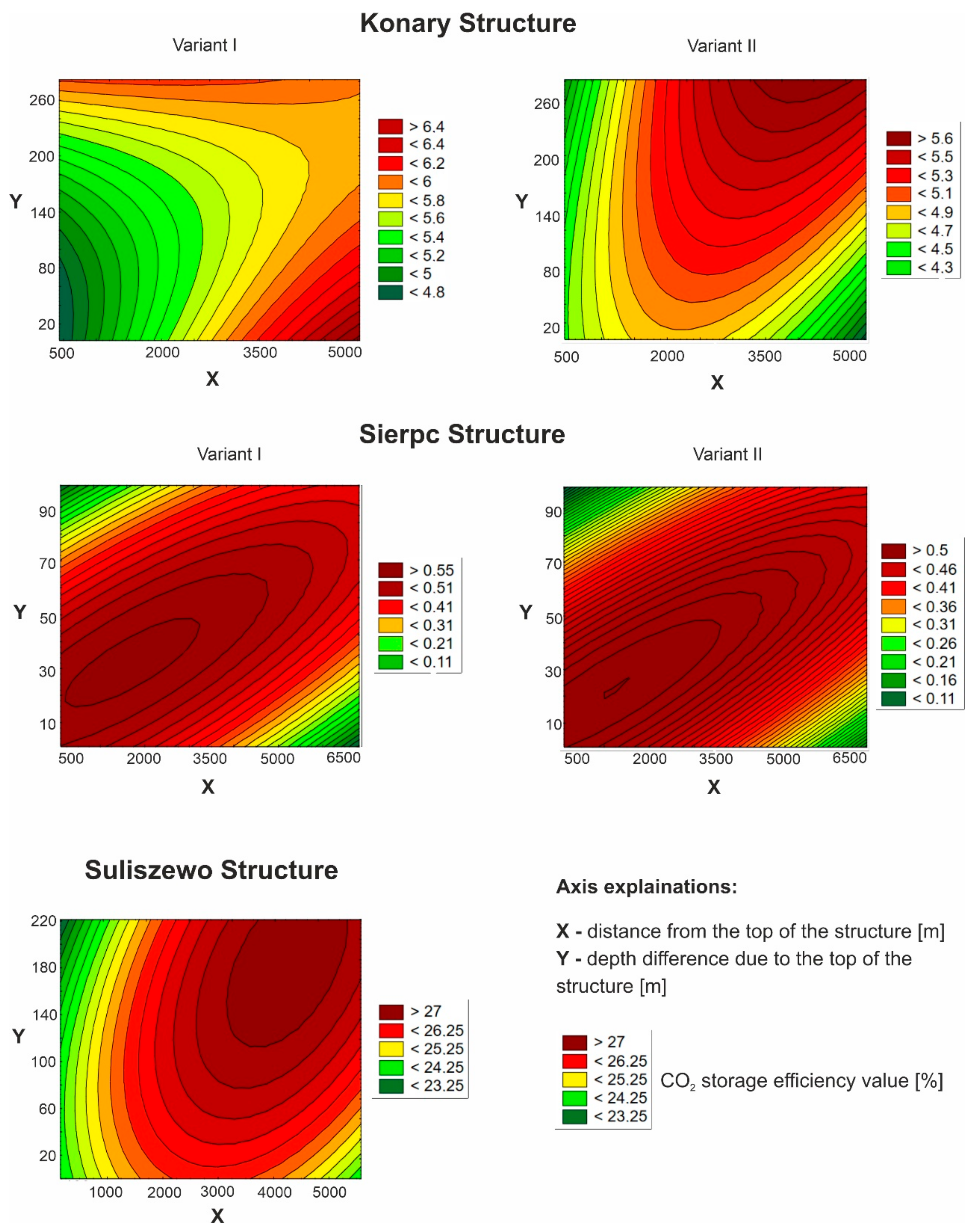 Energies 14 08604 g007 Energies 14 08604 g007