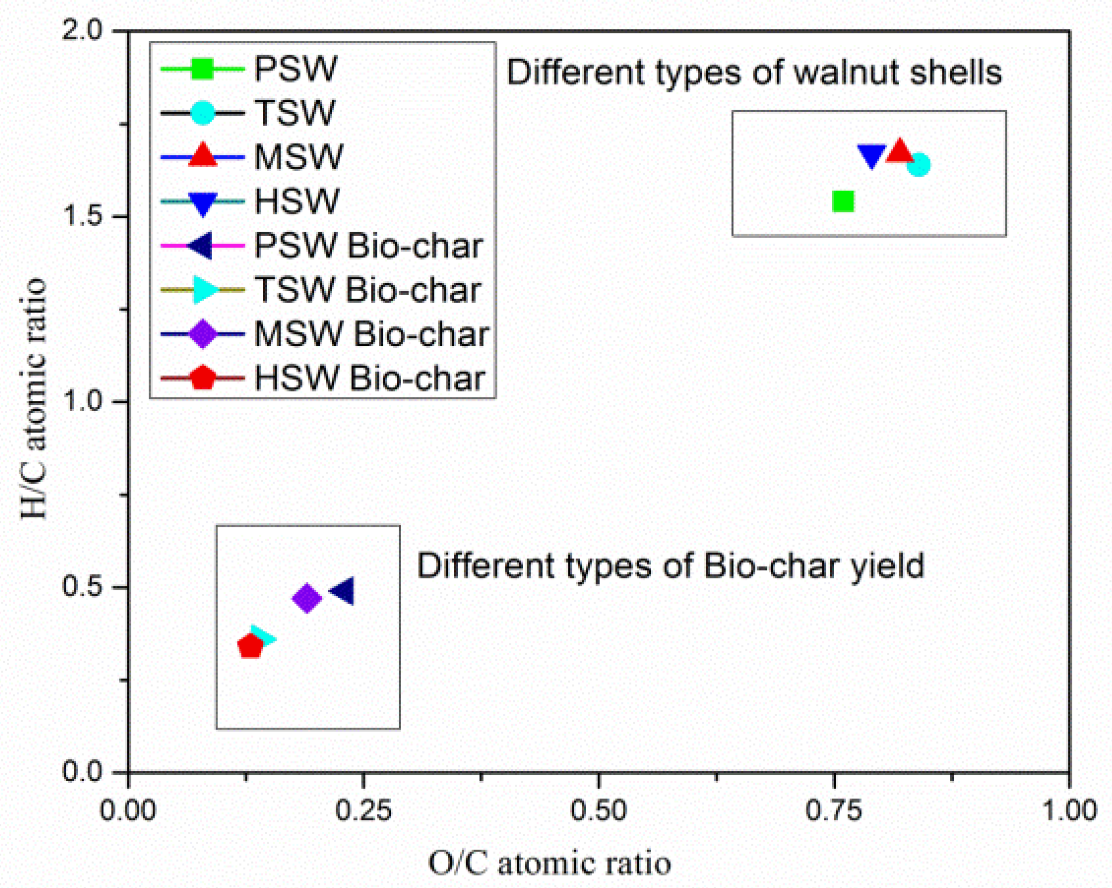 Energies 15 00001 g003
