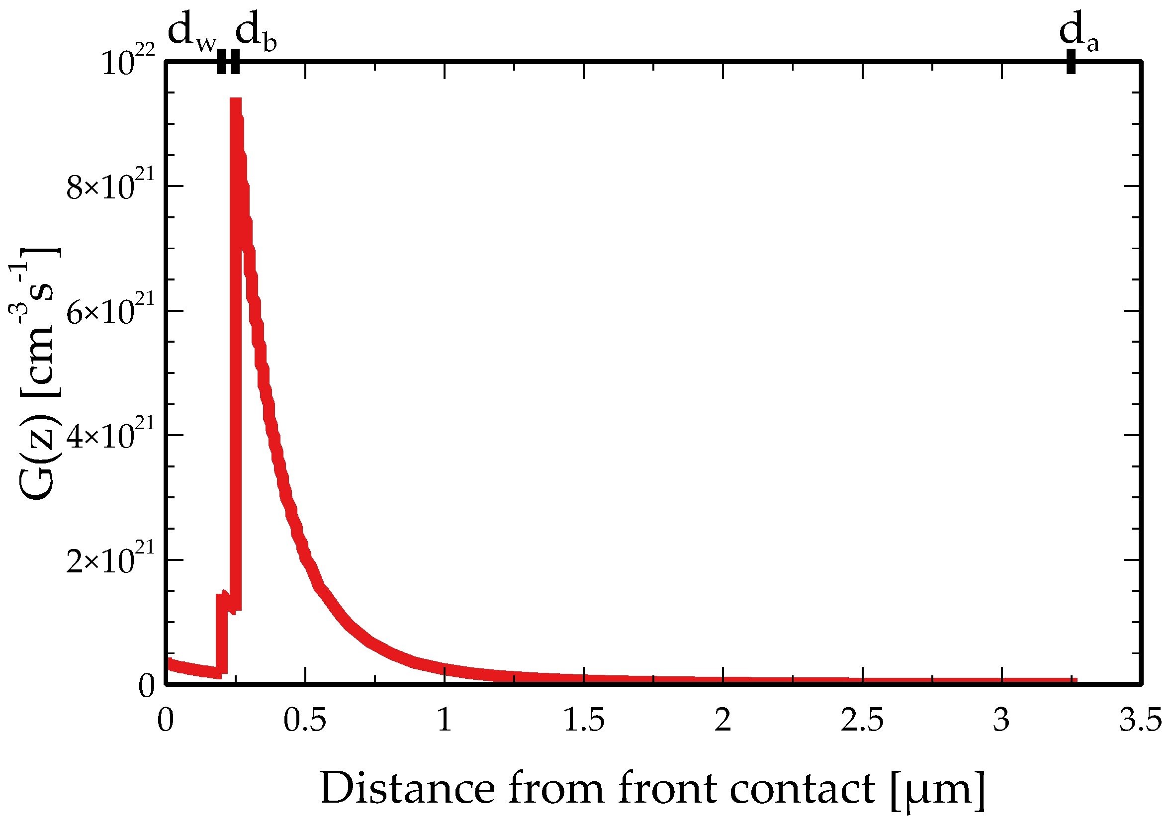 Energies 15 00004 g001