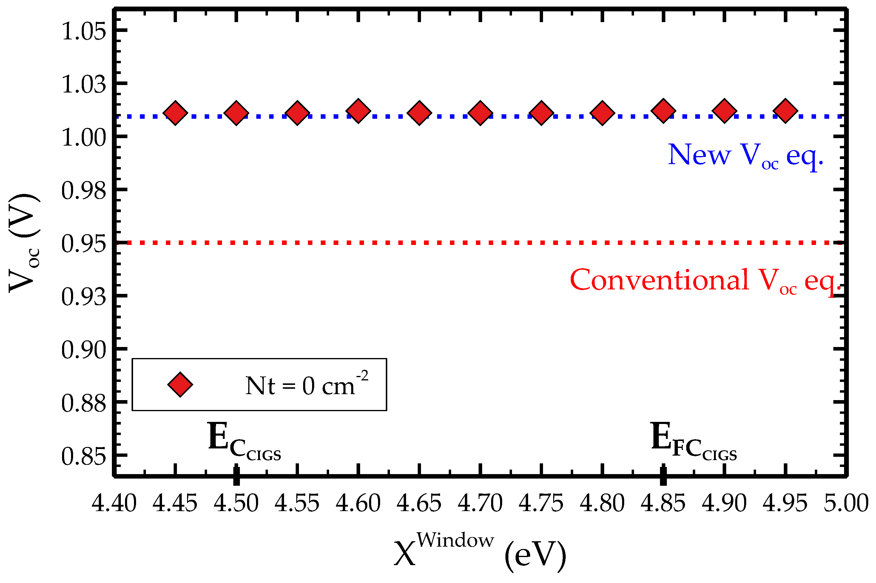 Energies 15 00004 g003