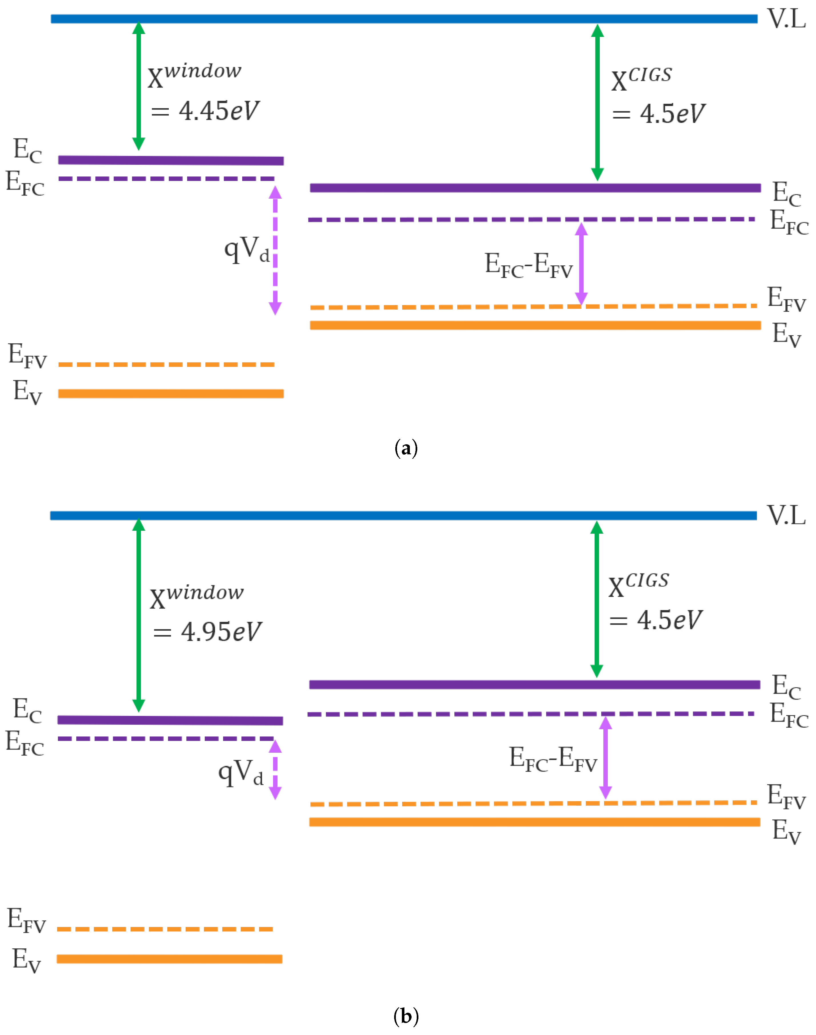 Energies 15 00004 g004