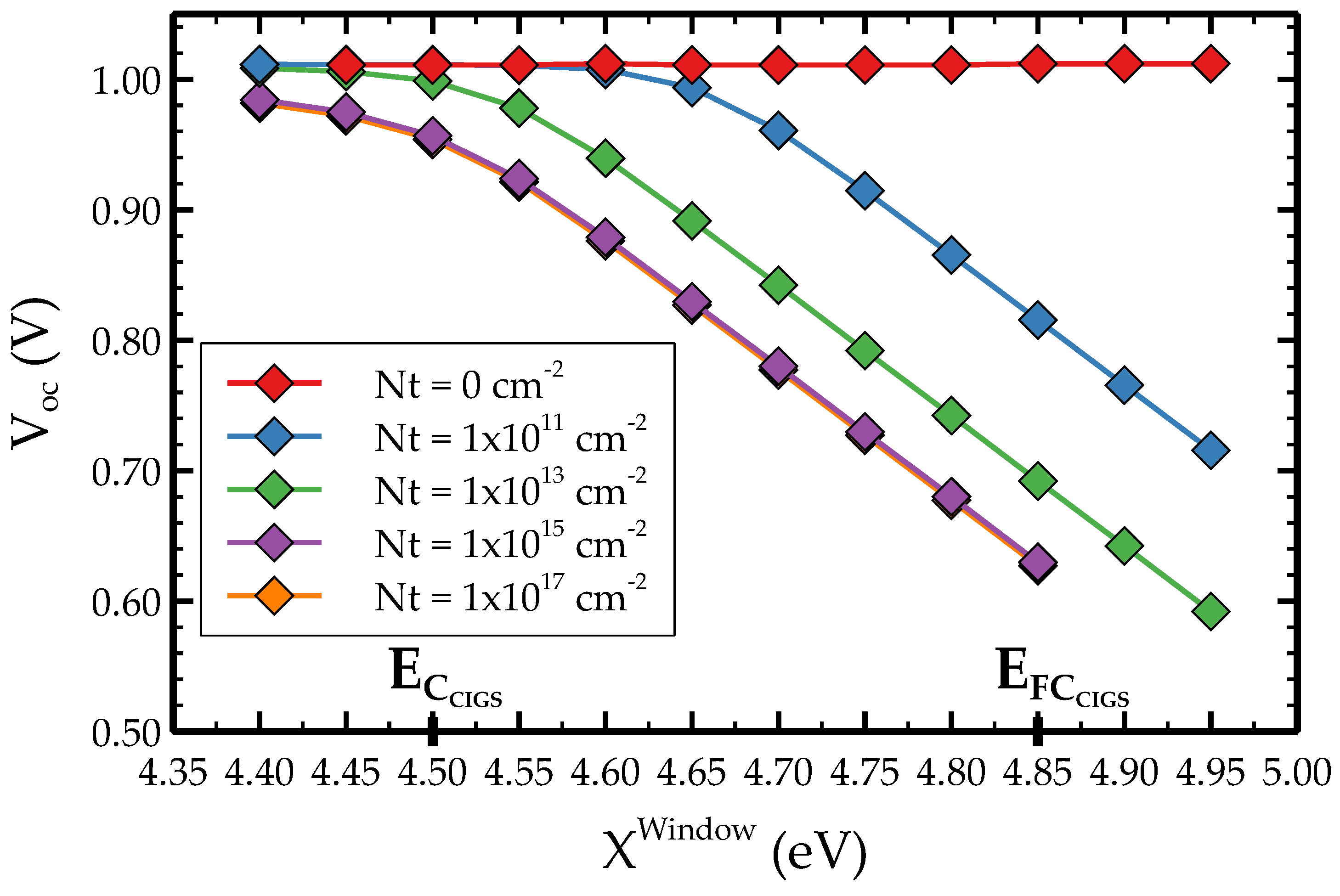 Energies 15 00004 g006