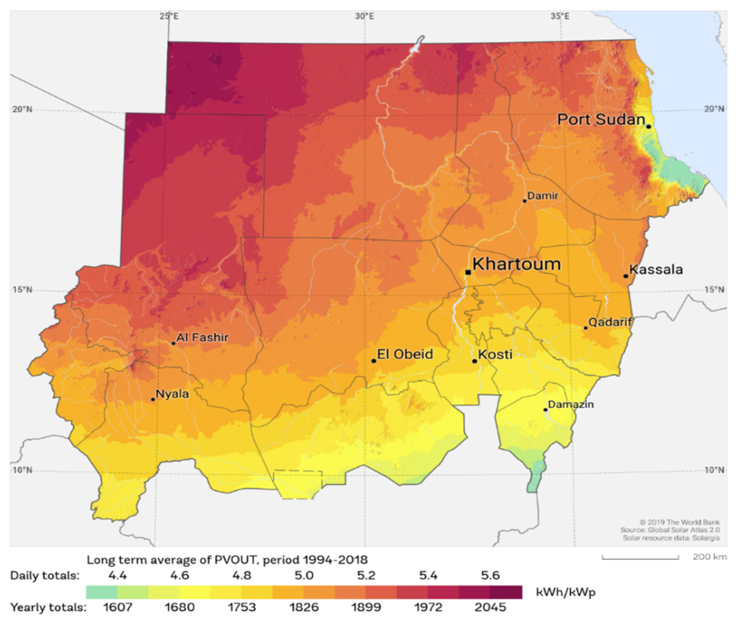 Energies 15 00005 g001 550