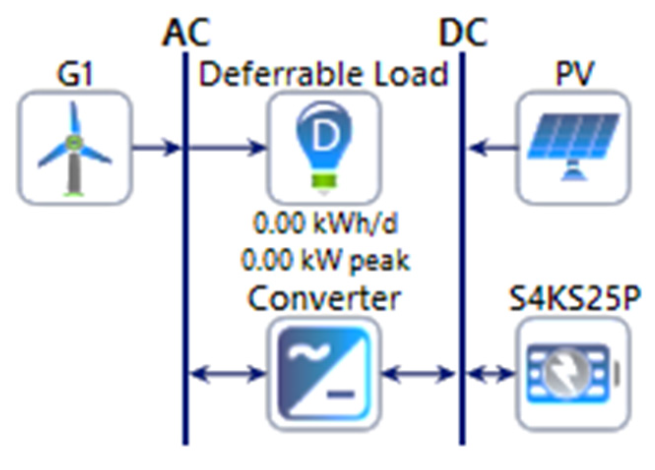 Energies 15 00005 g012 550