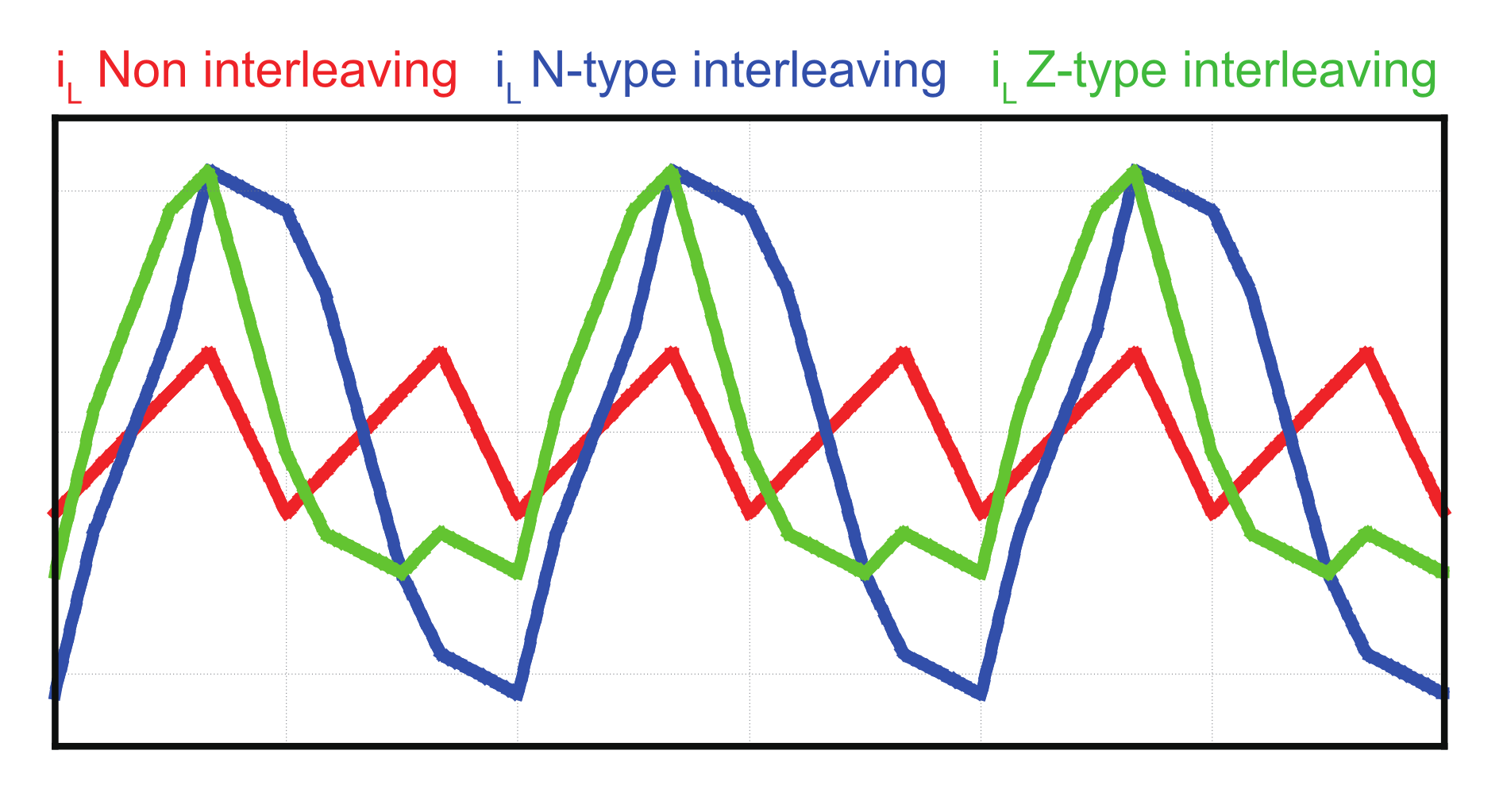 Energies 15 00006 g007