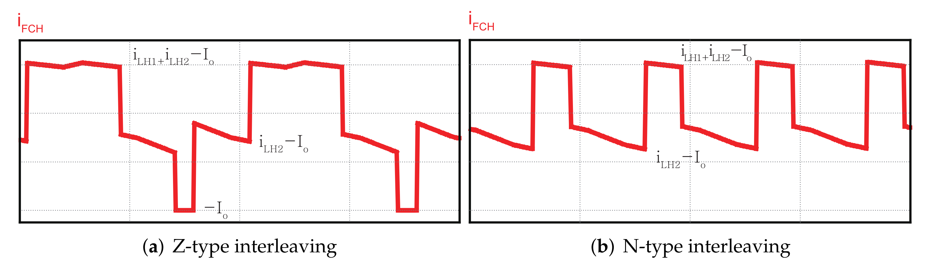 Energies 15 00006 g010