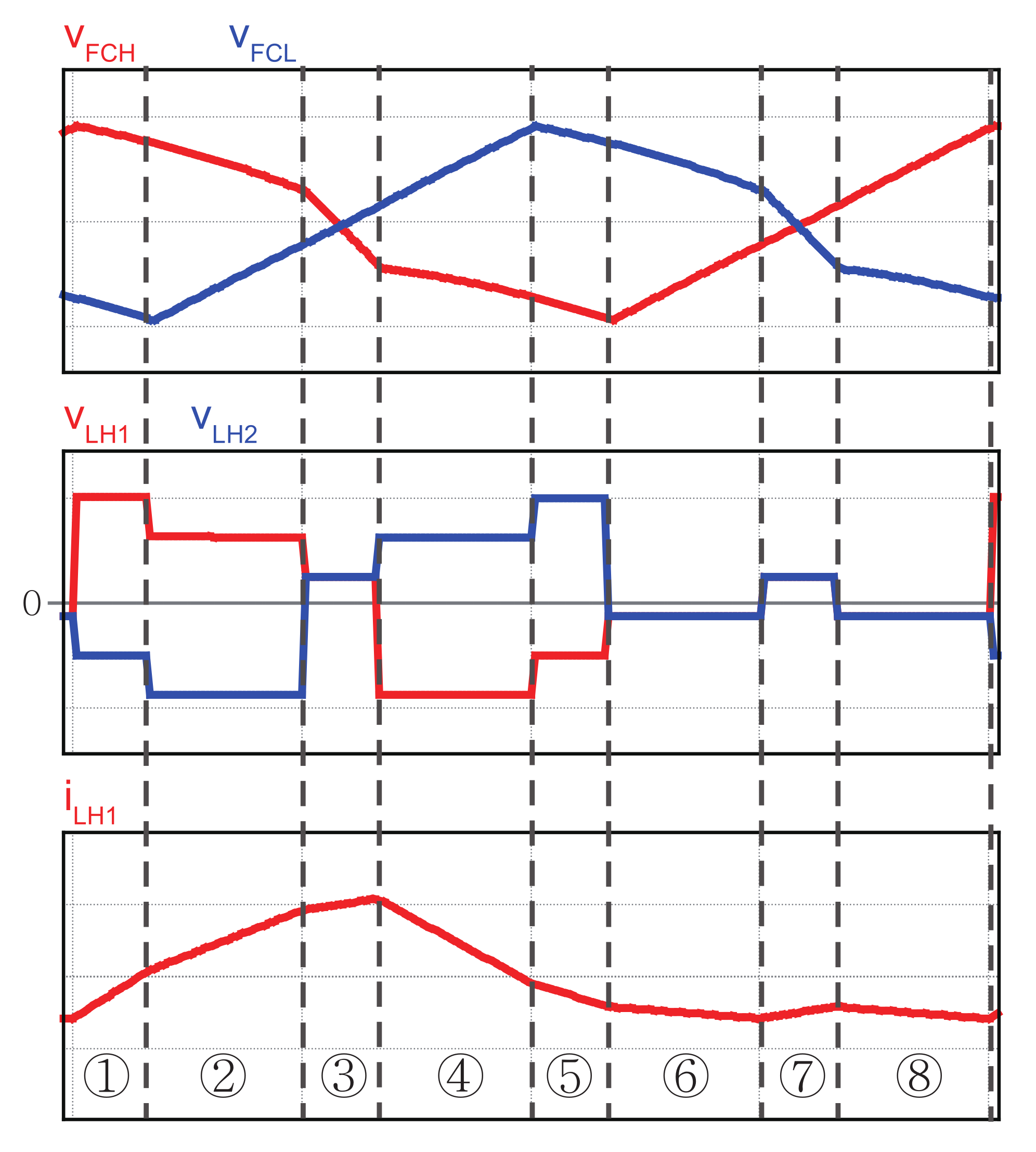 Energies 15 00006 g013