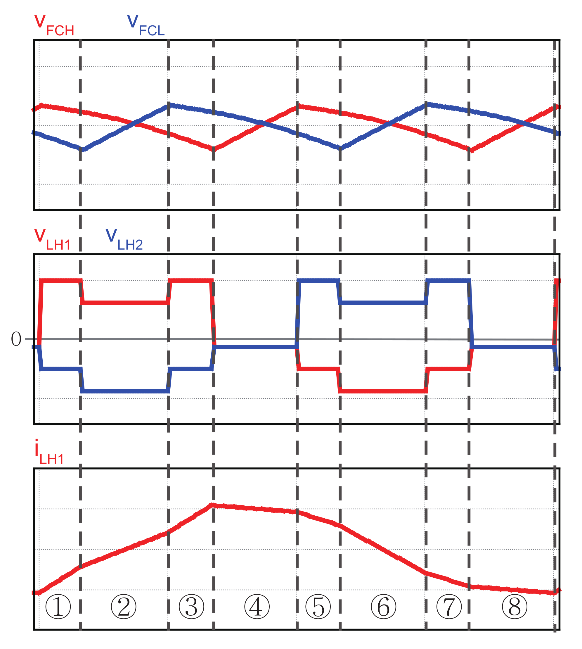 Energies 15 00006 g014