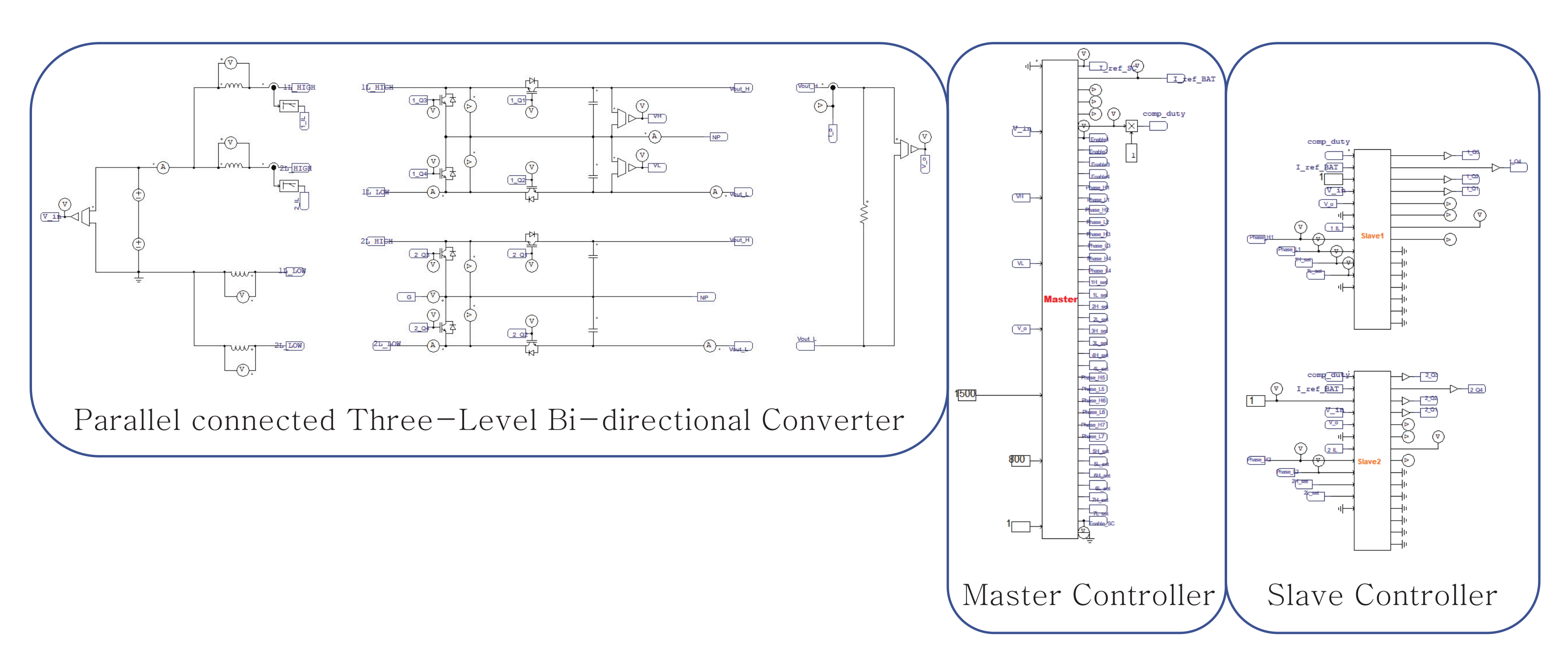 Energies 15 00006 g015
