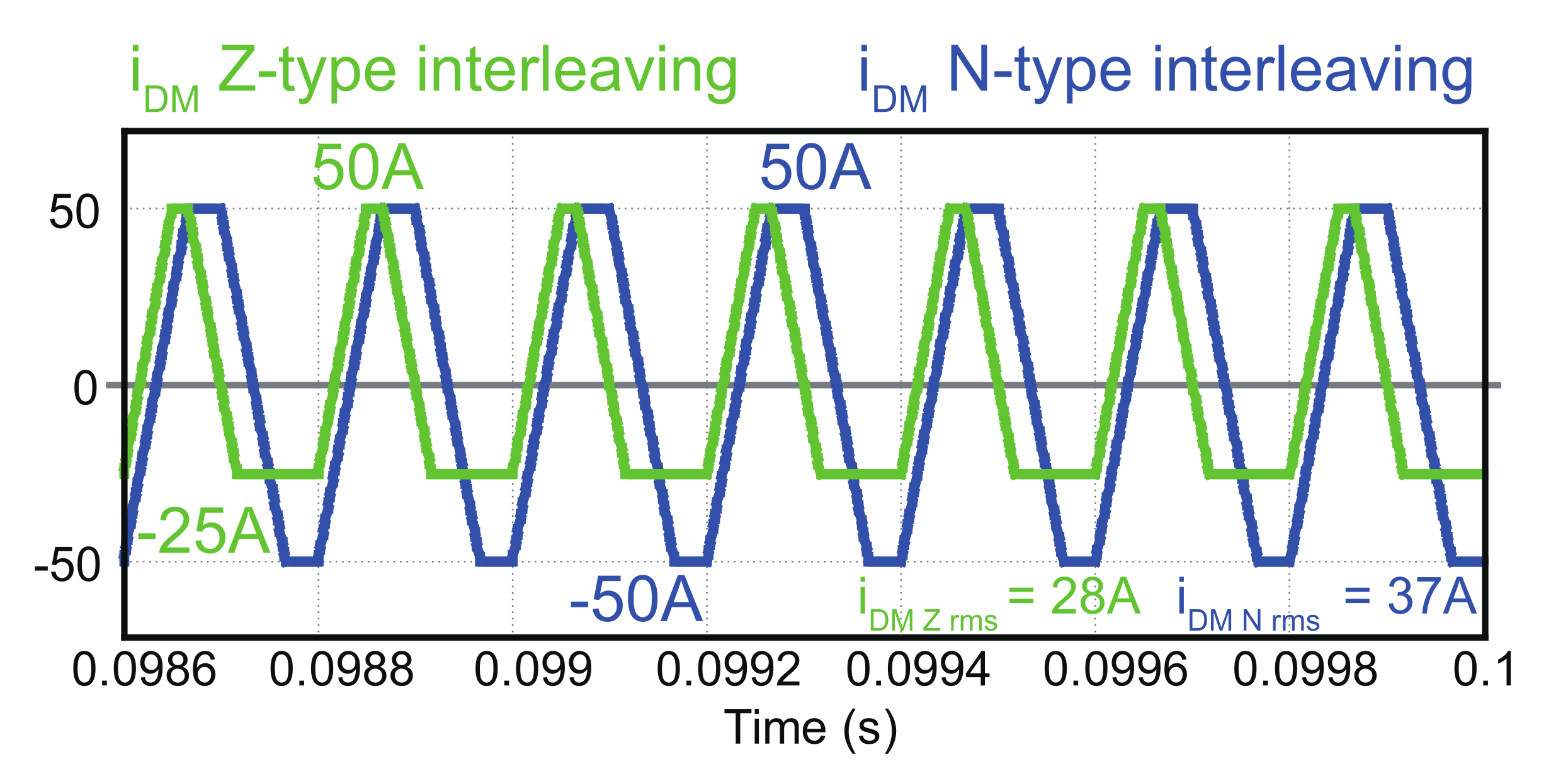 Energies 15 00006 g016