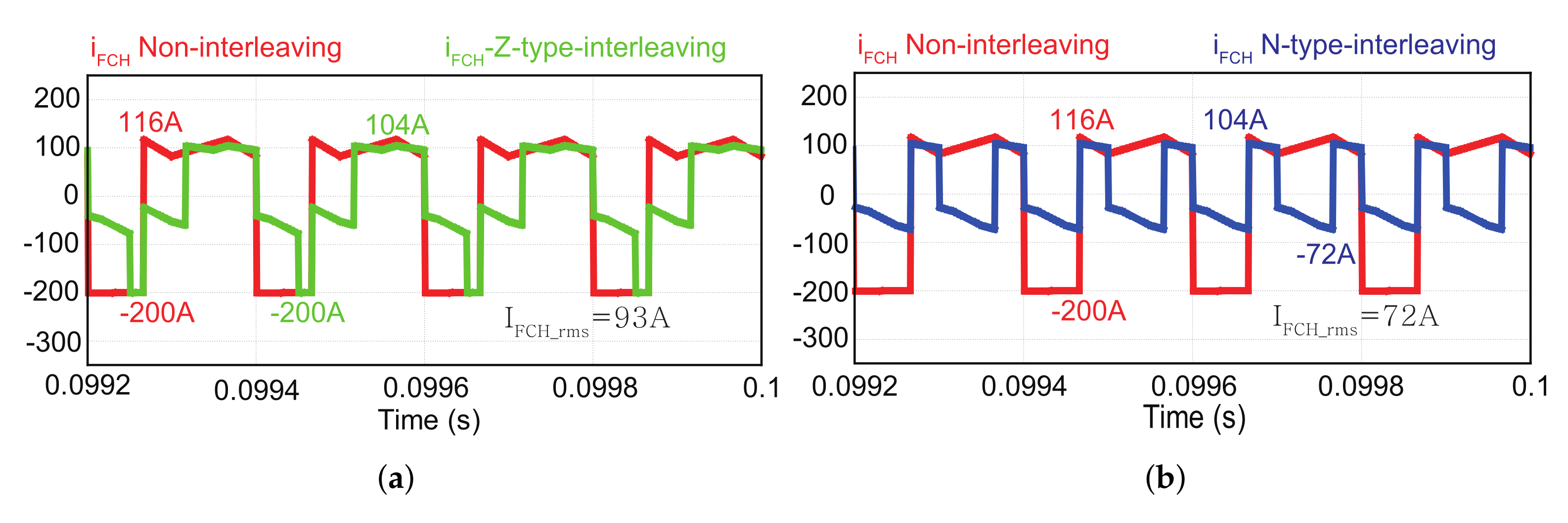 Energies 15 00006 g017
