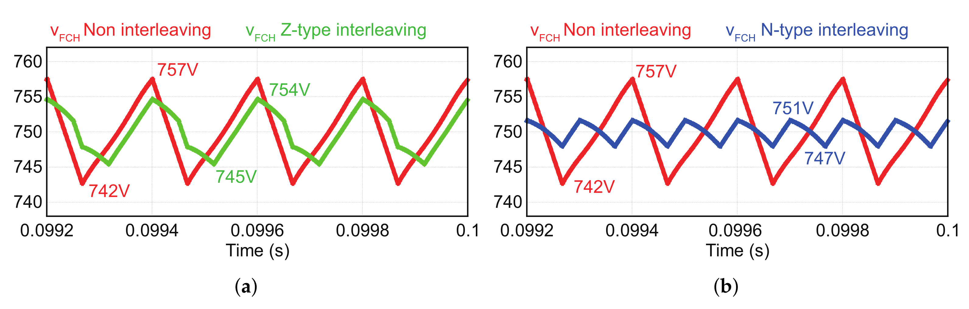 Energies 15 00006 g018