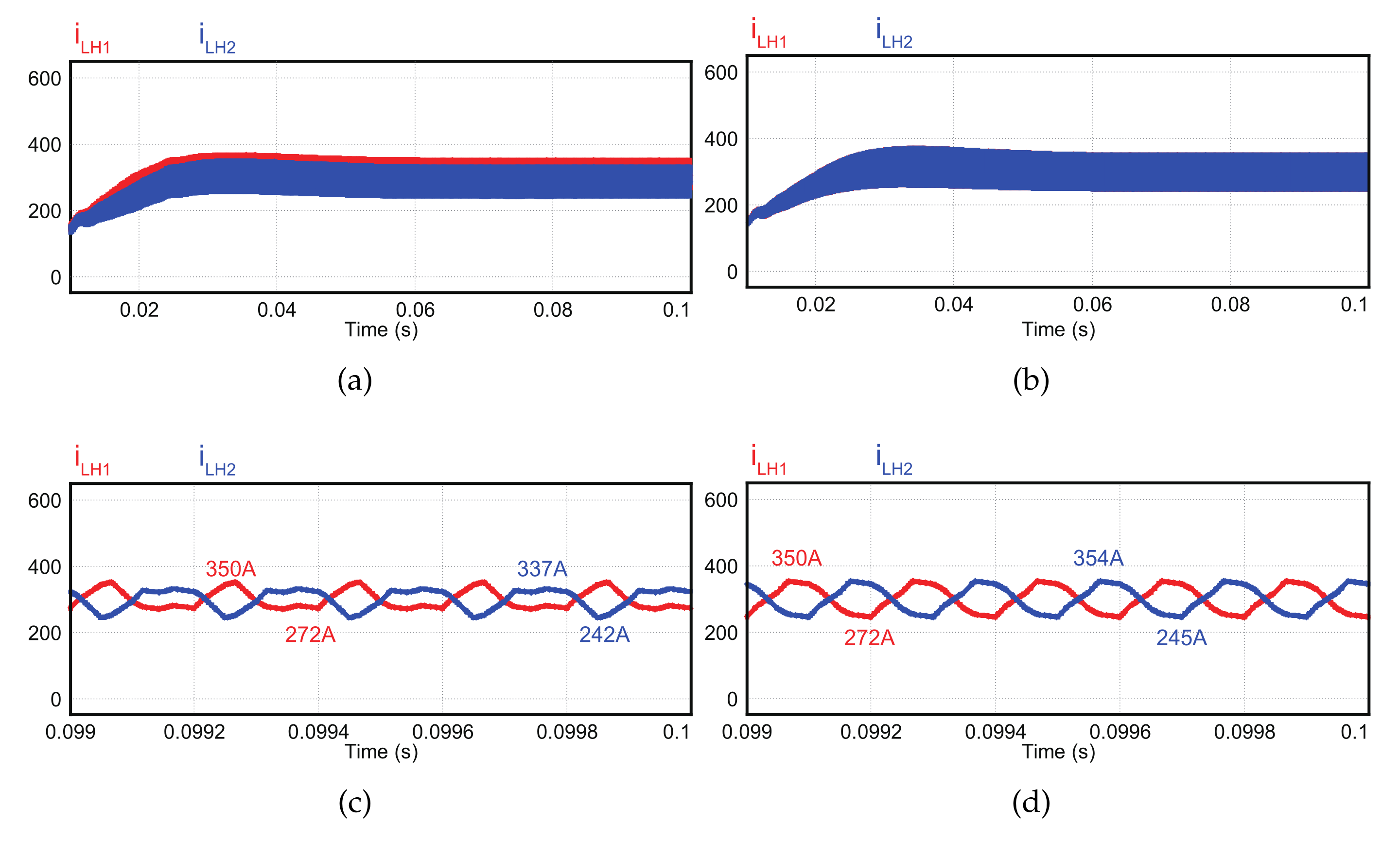 Energies 15 00006 g020
