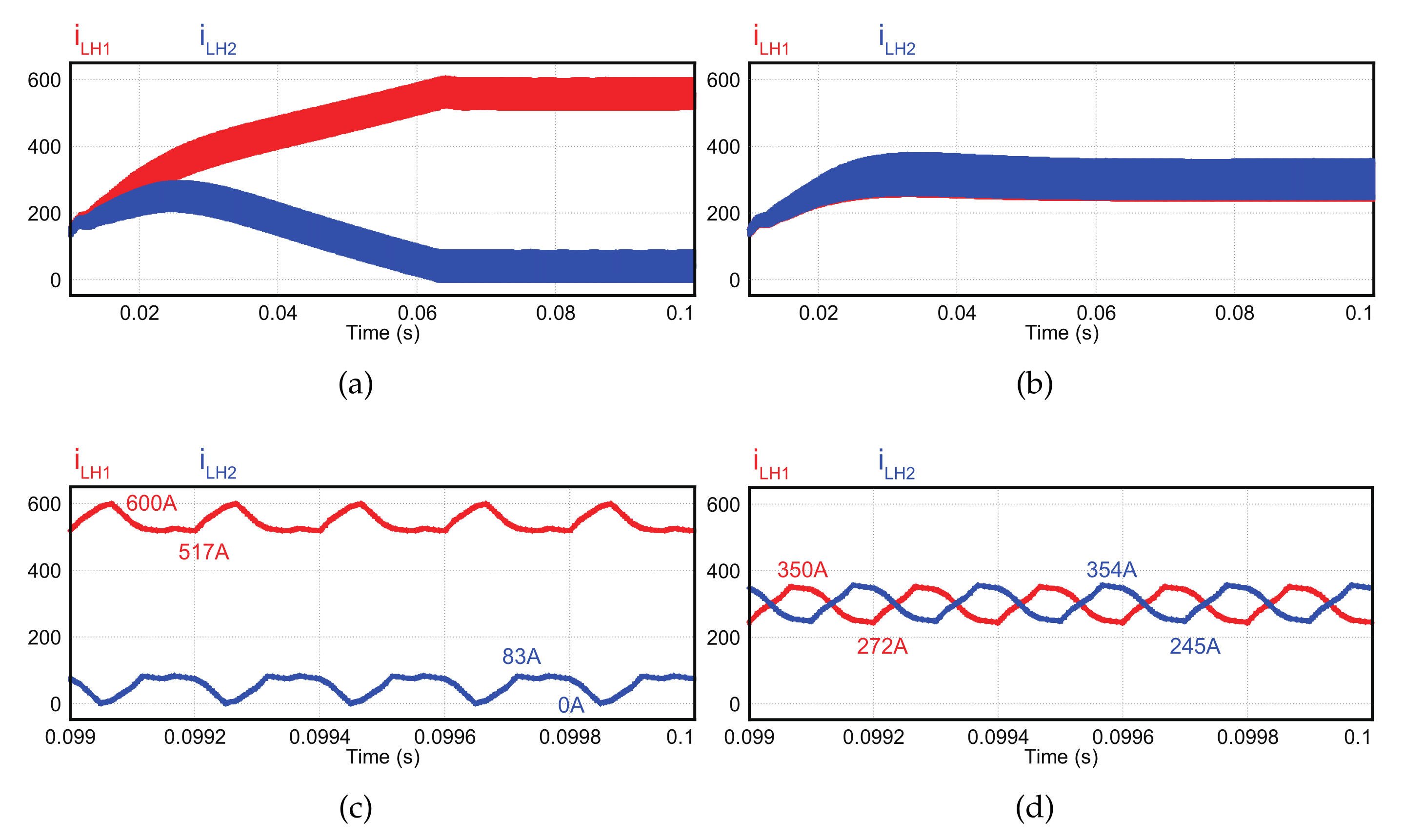 Energies 15 00006 g021
