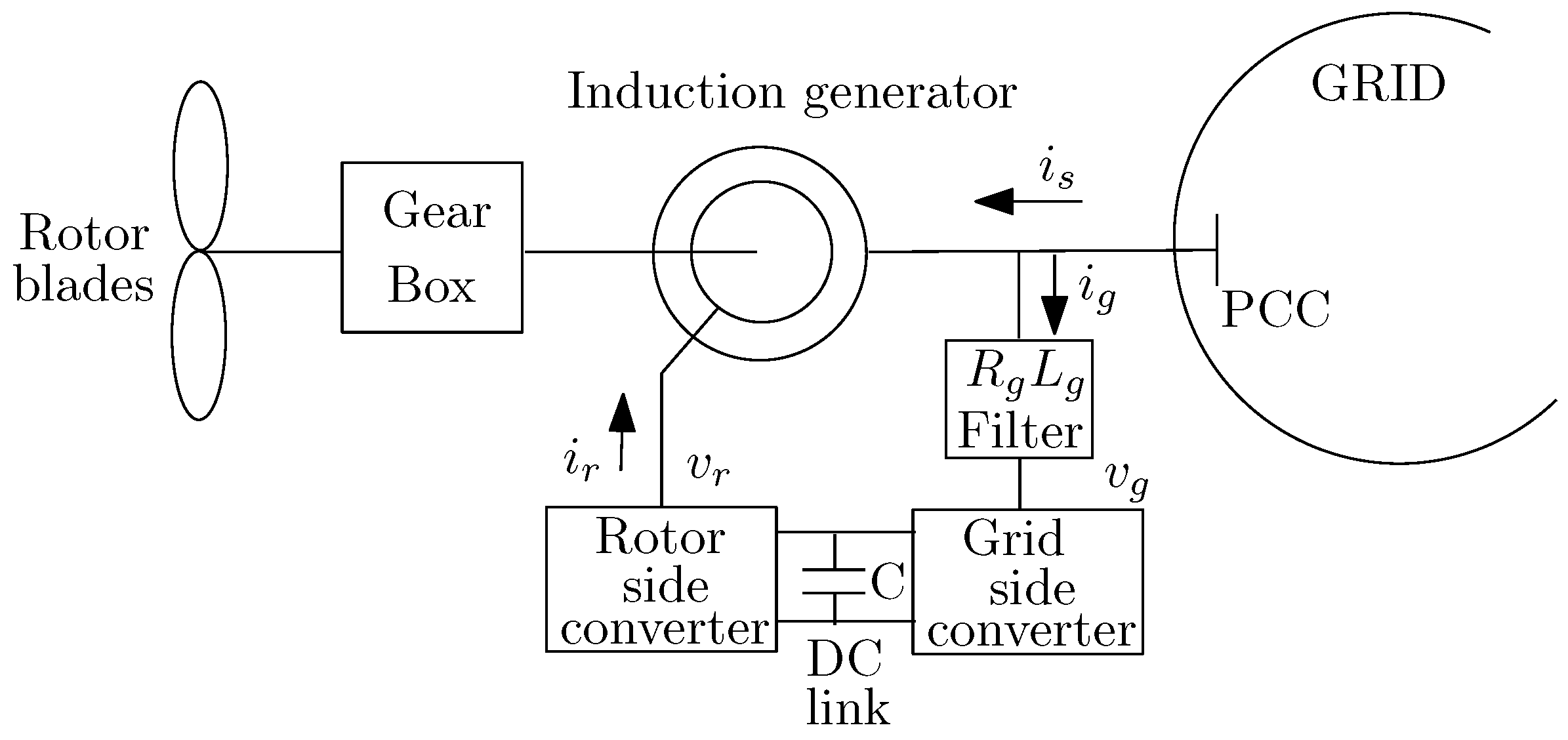 Energies 15 00007 g003