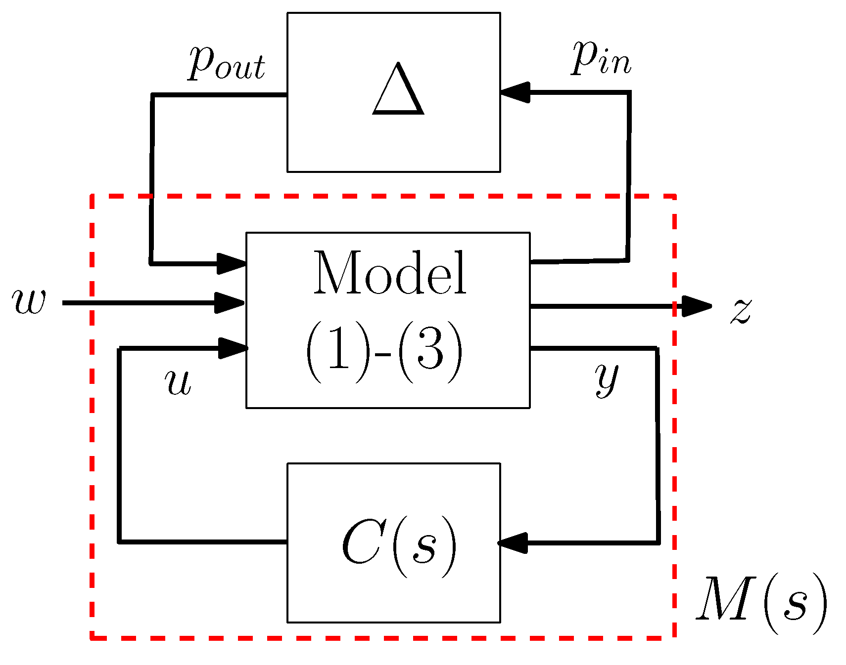 Energies 15 00007 g005
