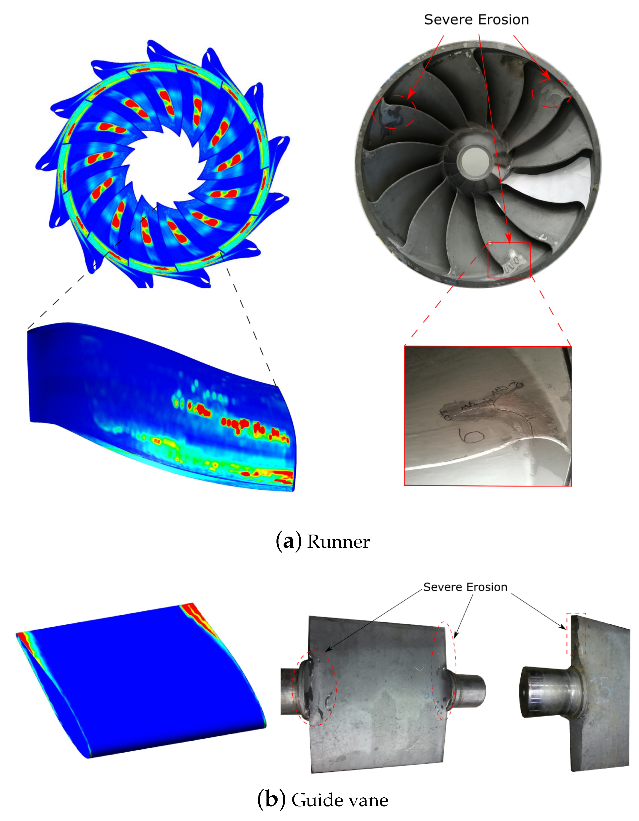 Energies 15 00008 g012 550