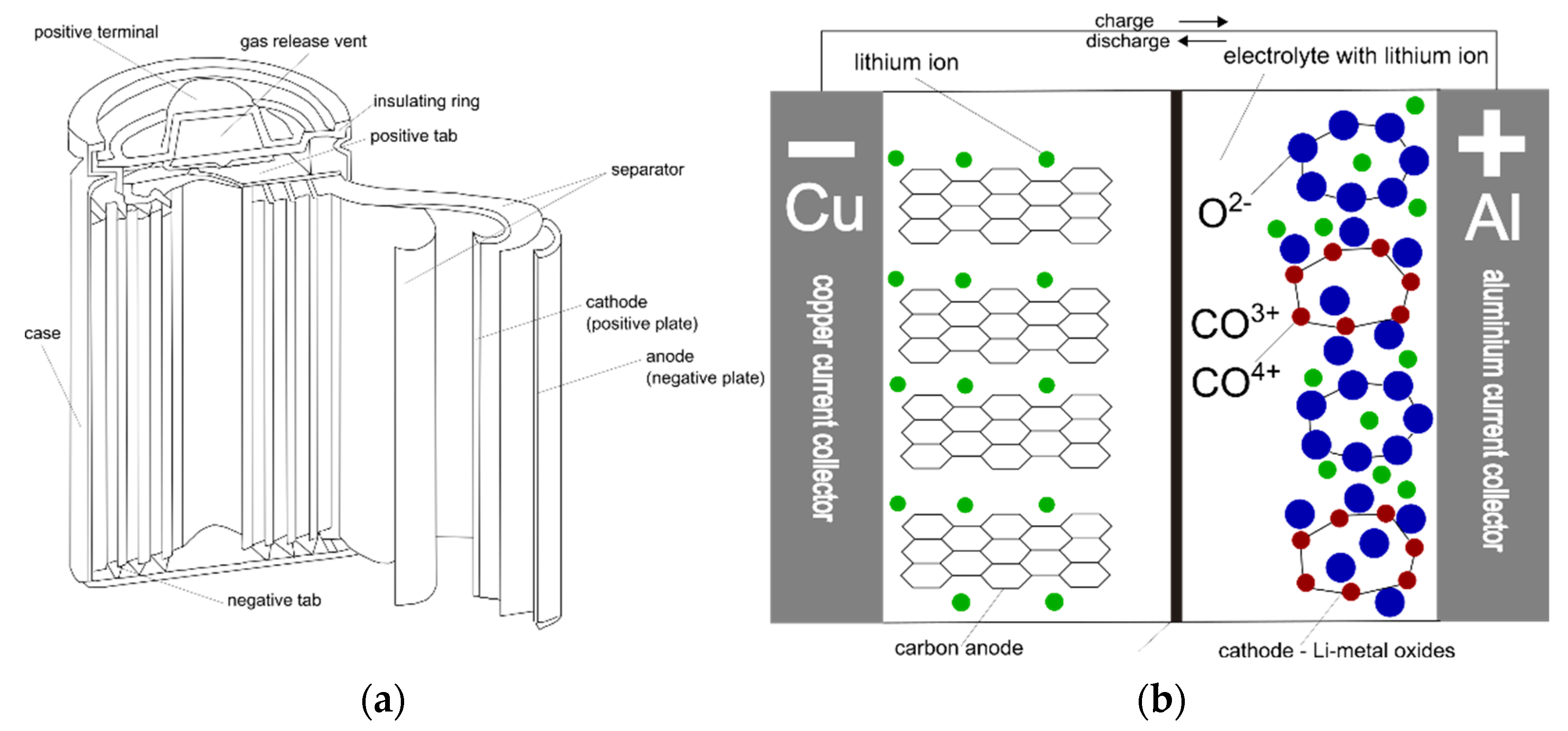 Energies 15 00011 g004