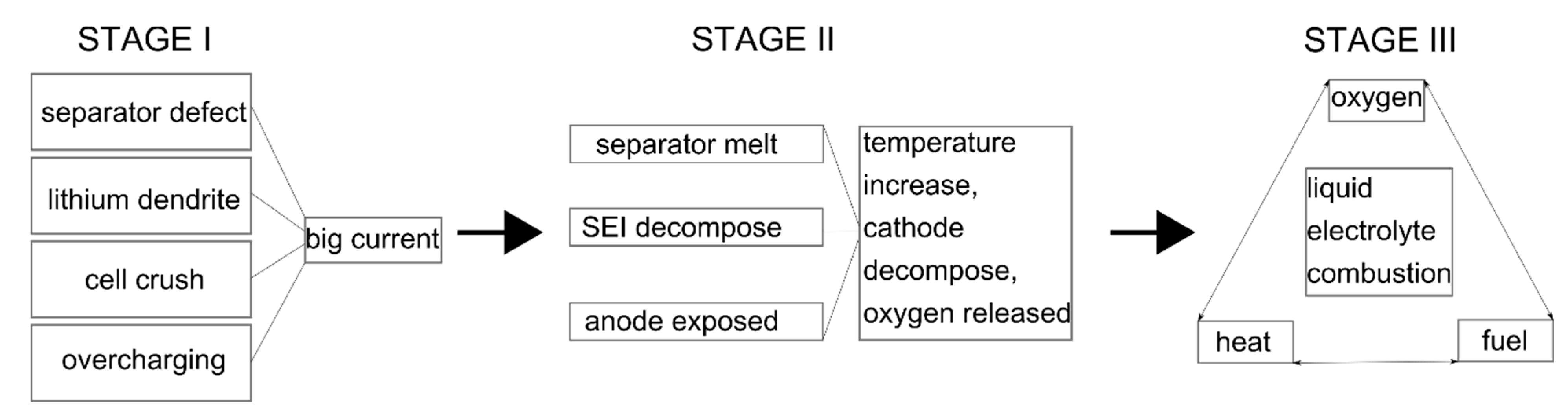 Energies 15 00011 g006