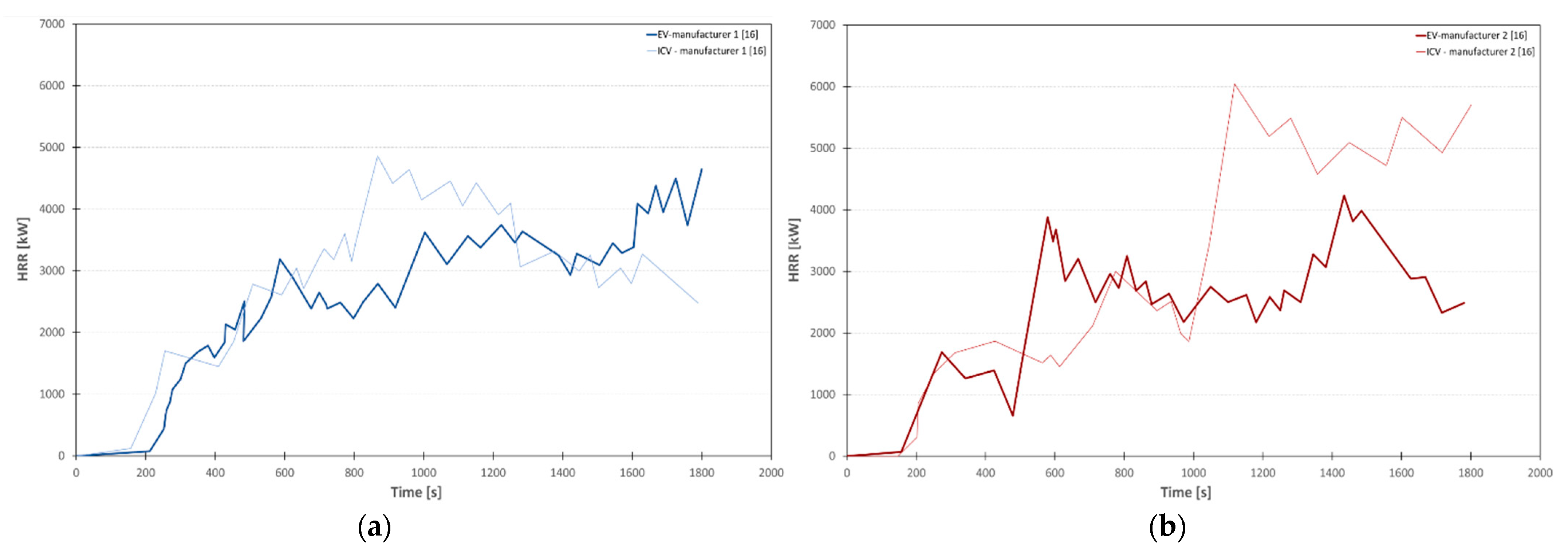 Energies 15 00011 g009