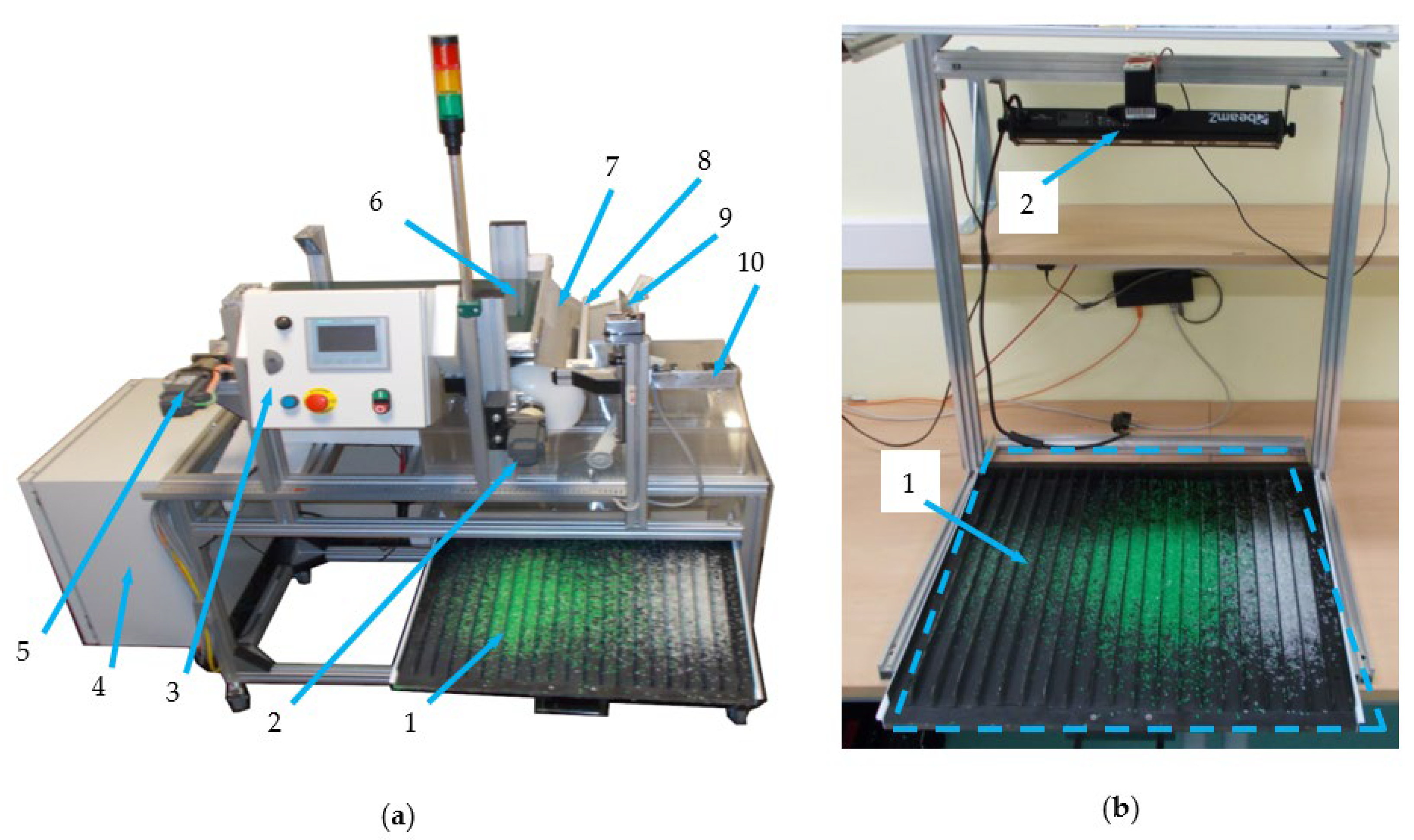 Energies 15 00019 g005