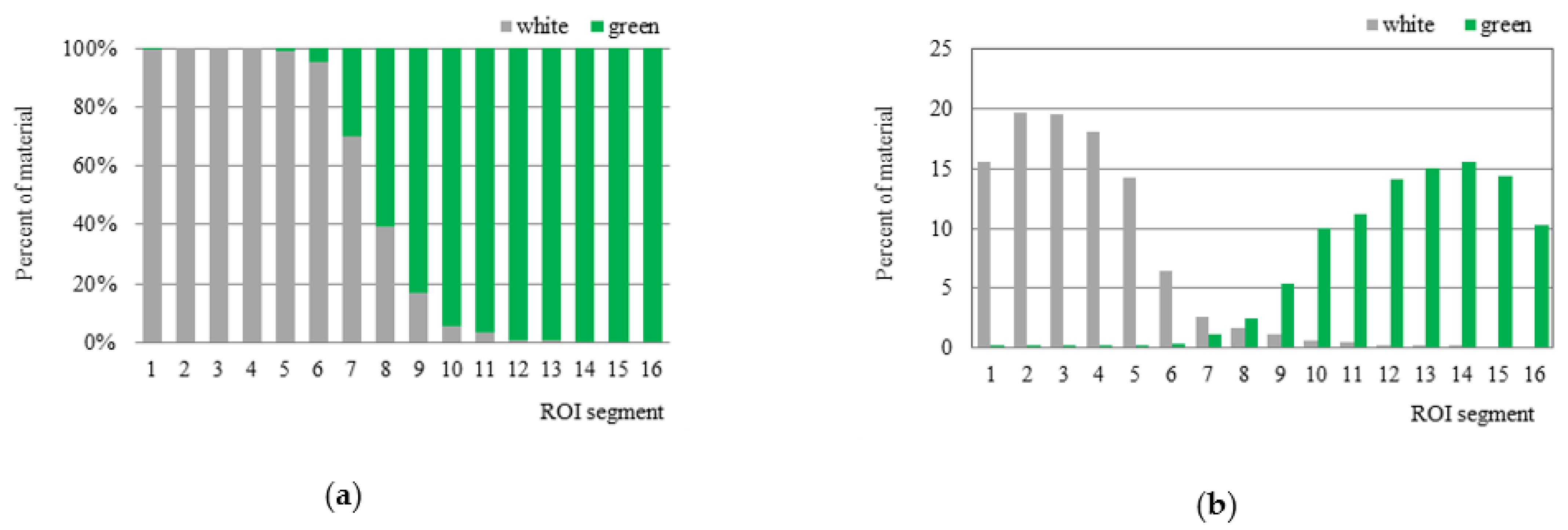 Energies 15 00019 g008