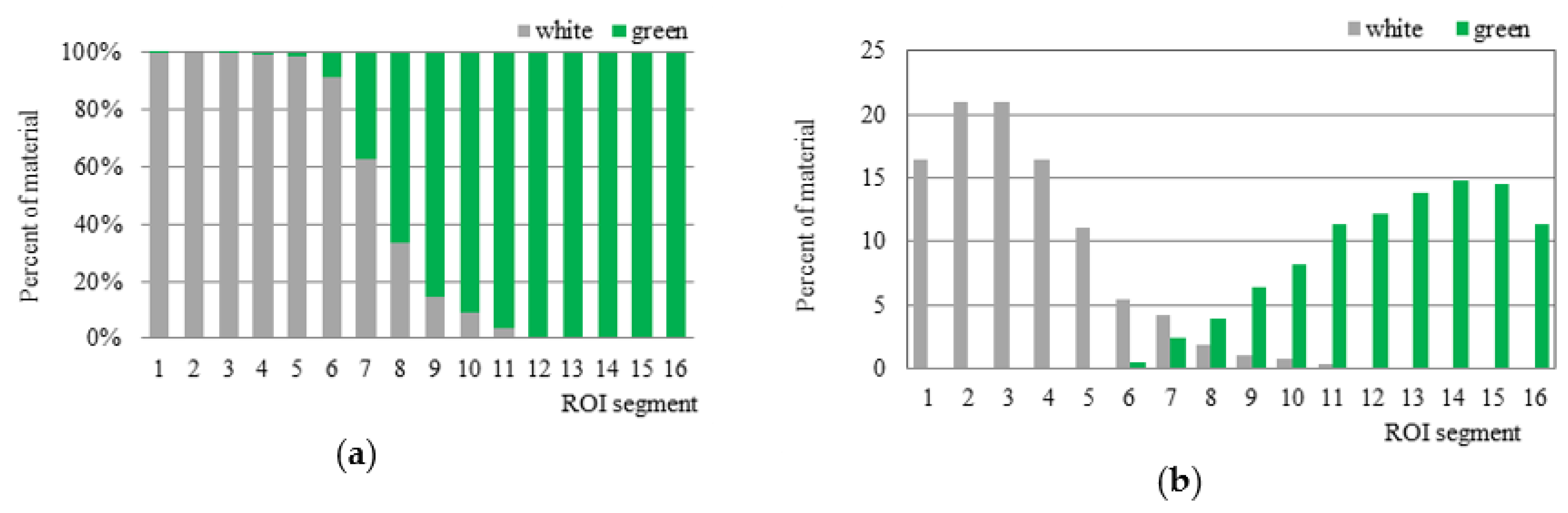 Energies 15 00019 g009