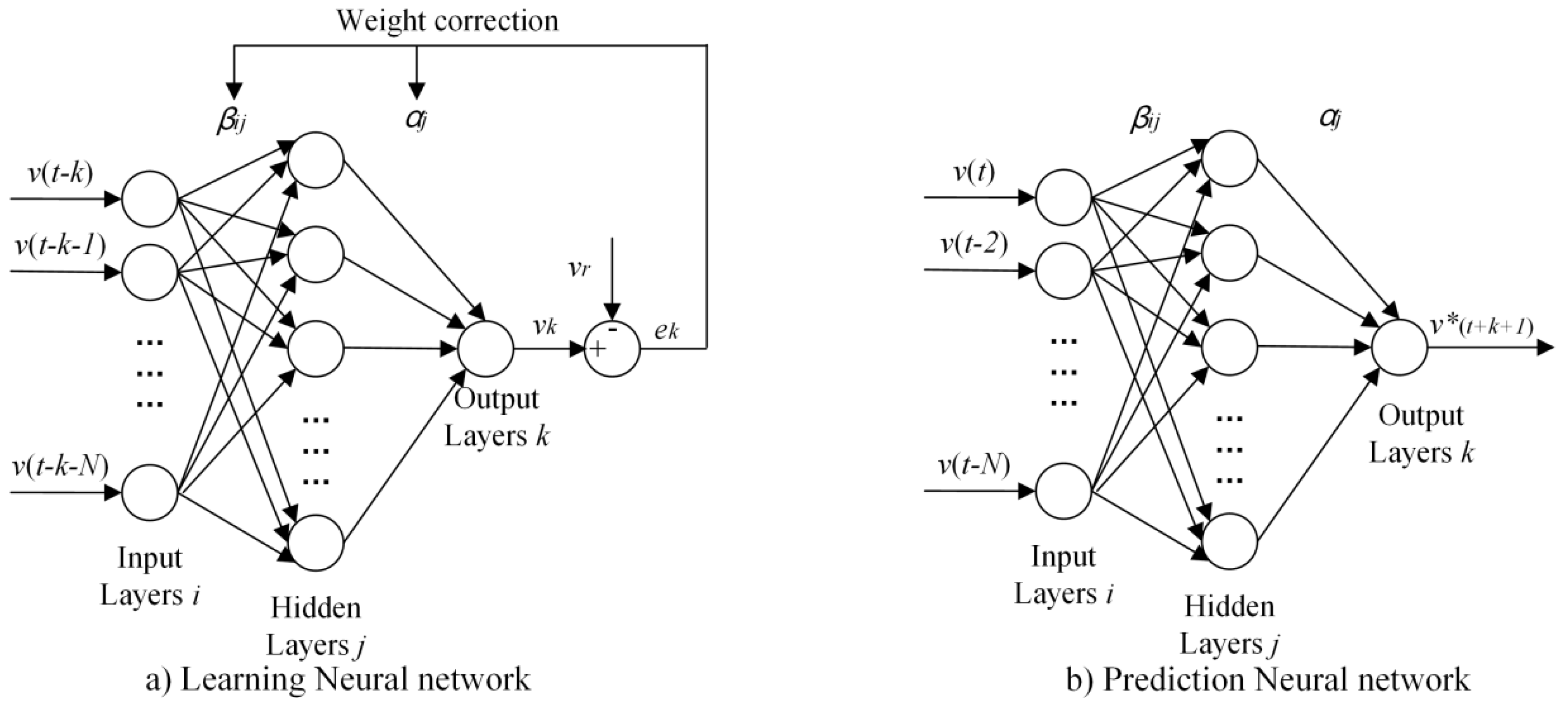 Energies 15 00021 g005