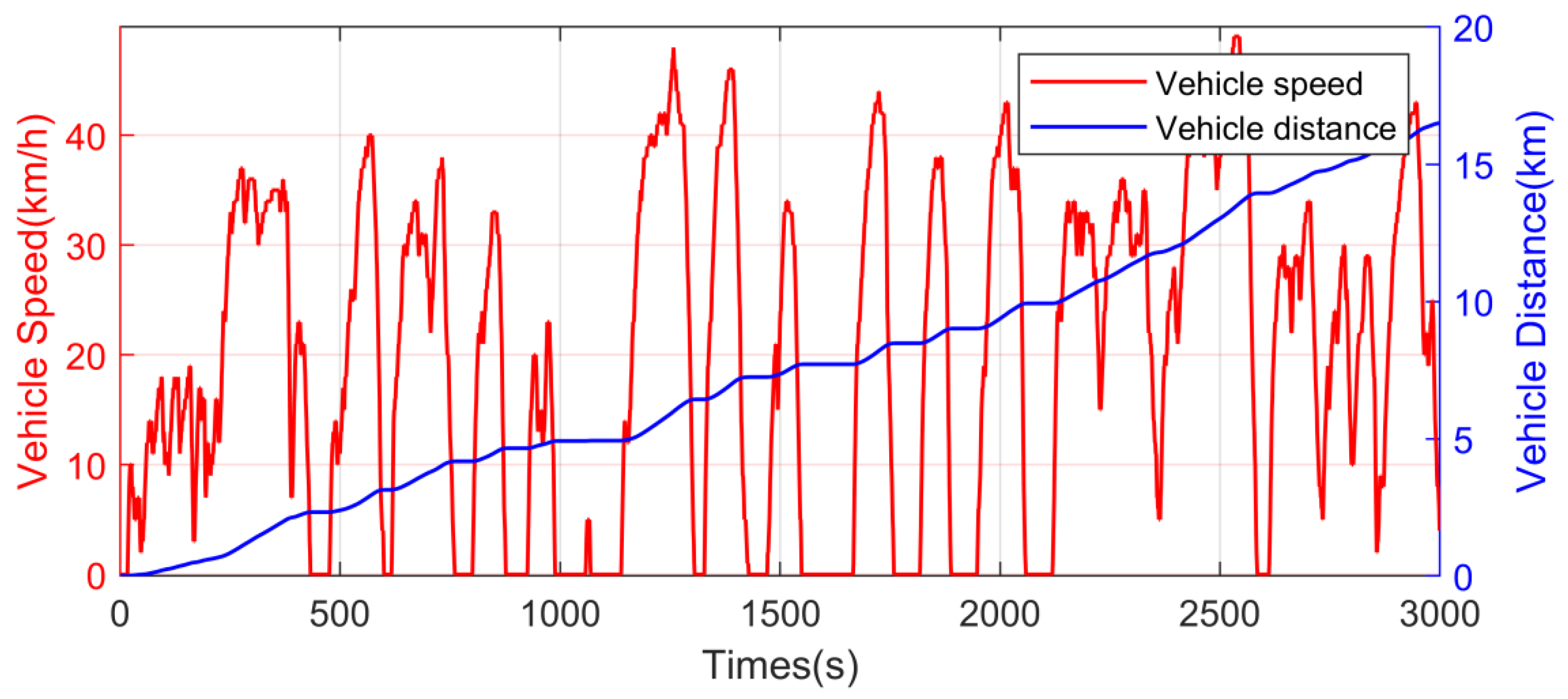 Energies 15 00021 g010
