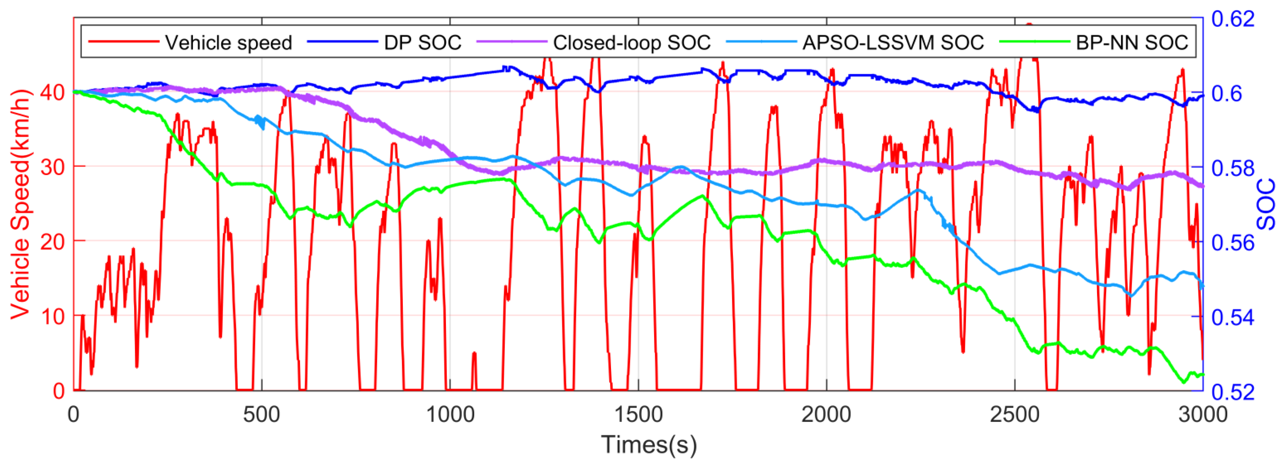 Energies 15 00021 g011