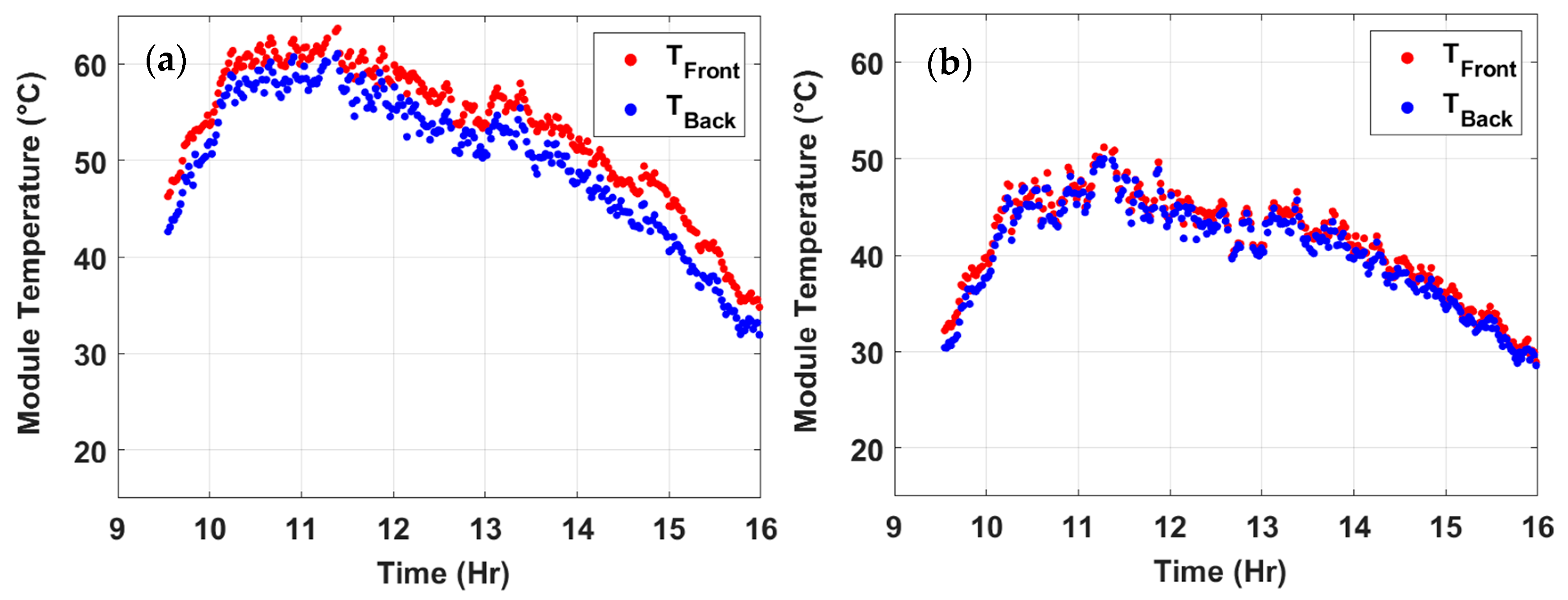 Energies 15 00022 g002