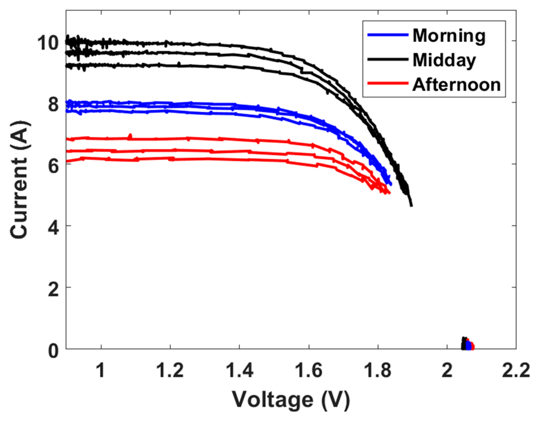 Energies 15 00022 g003