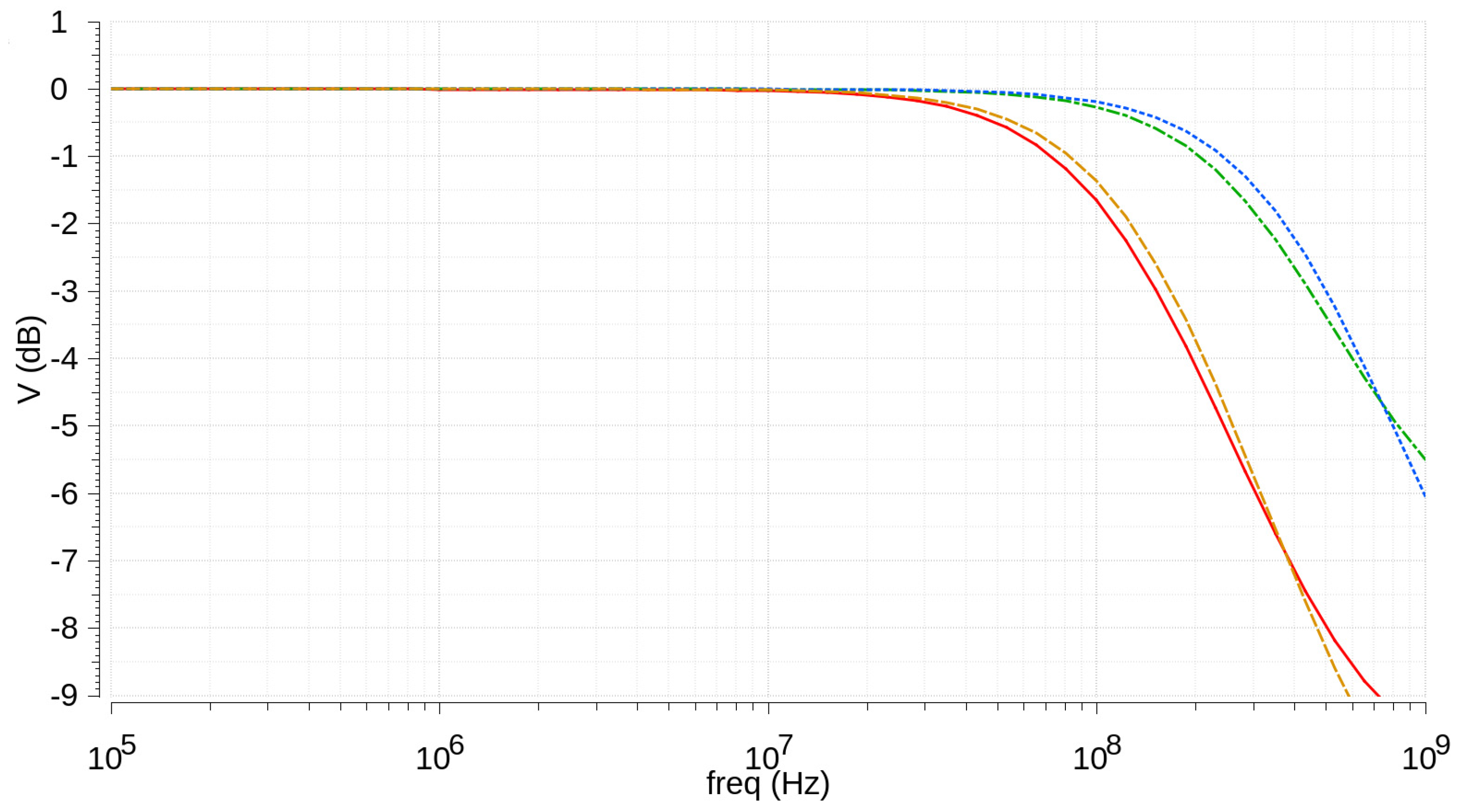 Energies 15 00023 g013 550