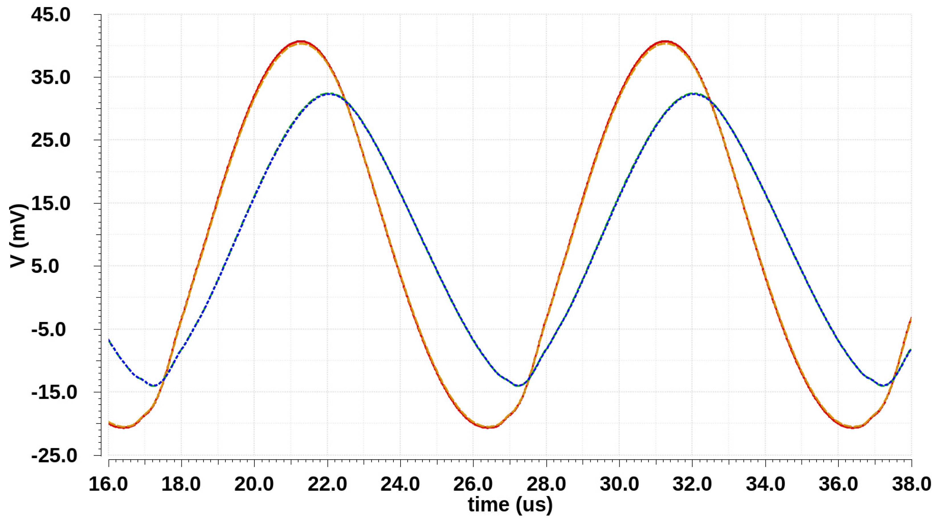 Energies 15 00023 g015 550