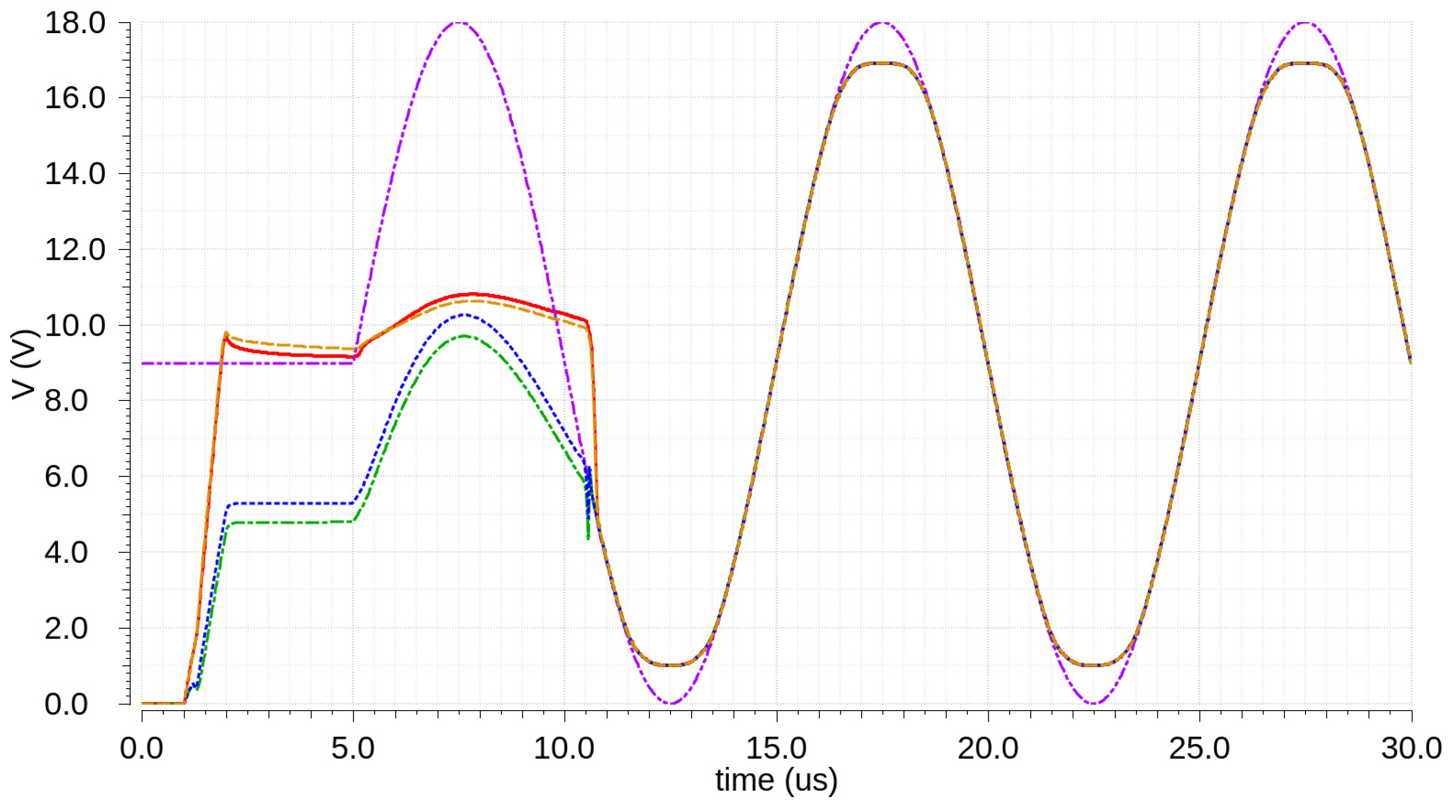 Energies 15 00023 g016 550
