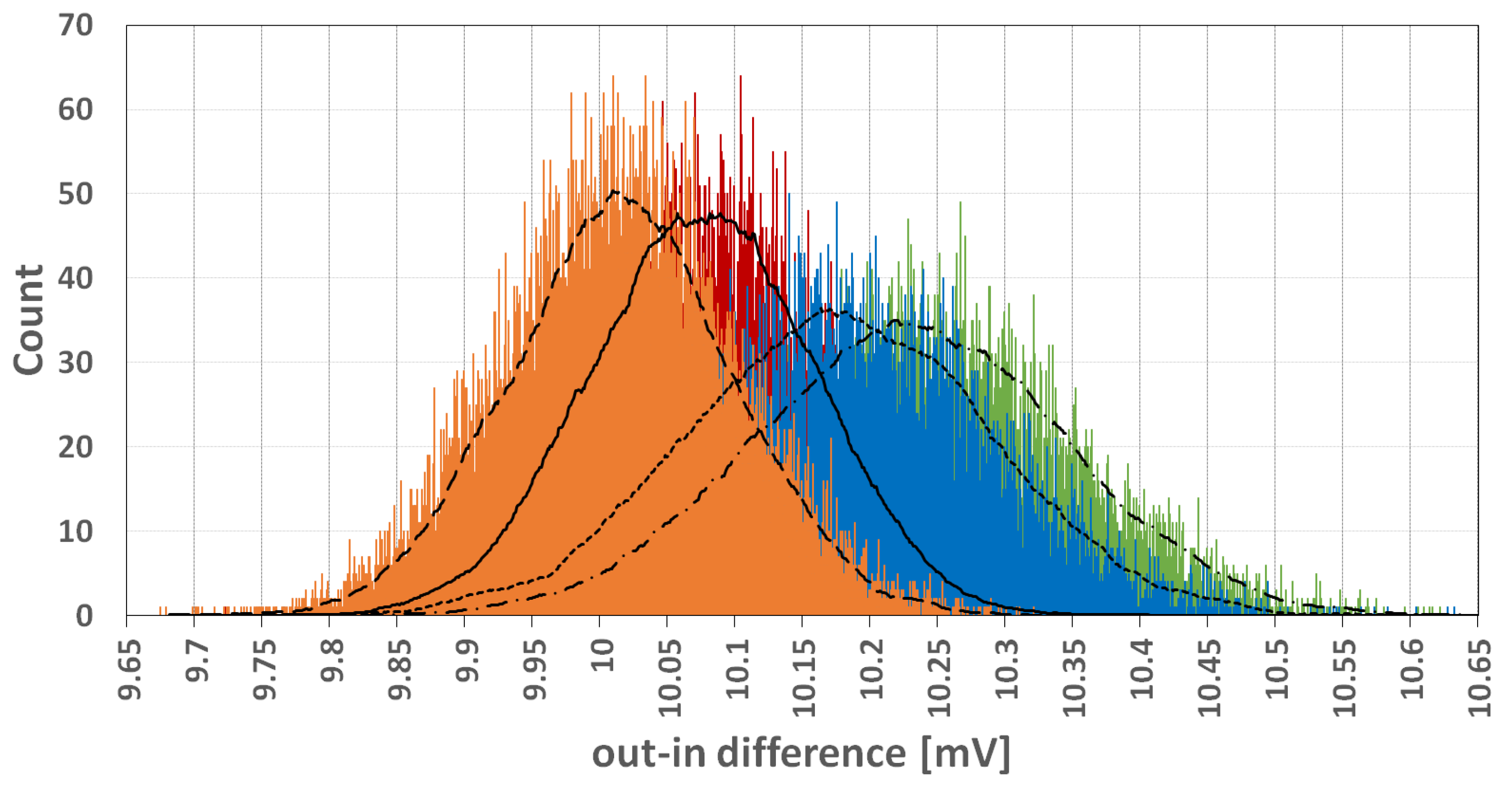 Energies 15 00023 g019 550