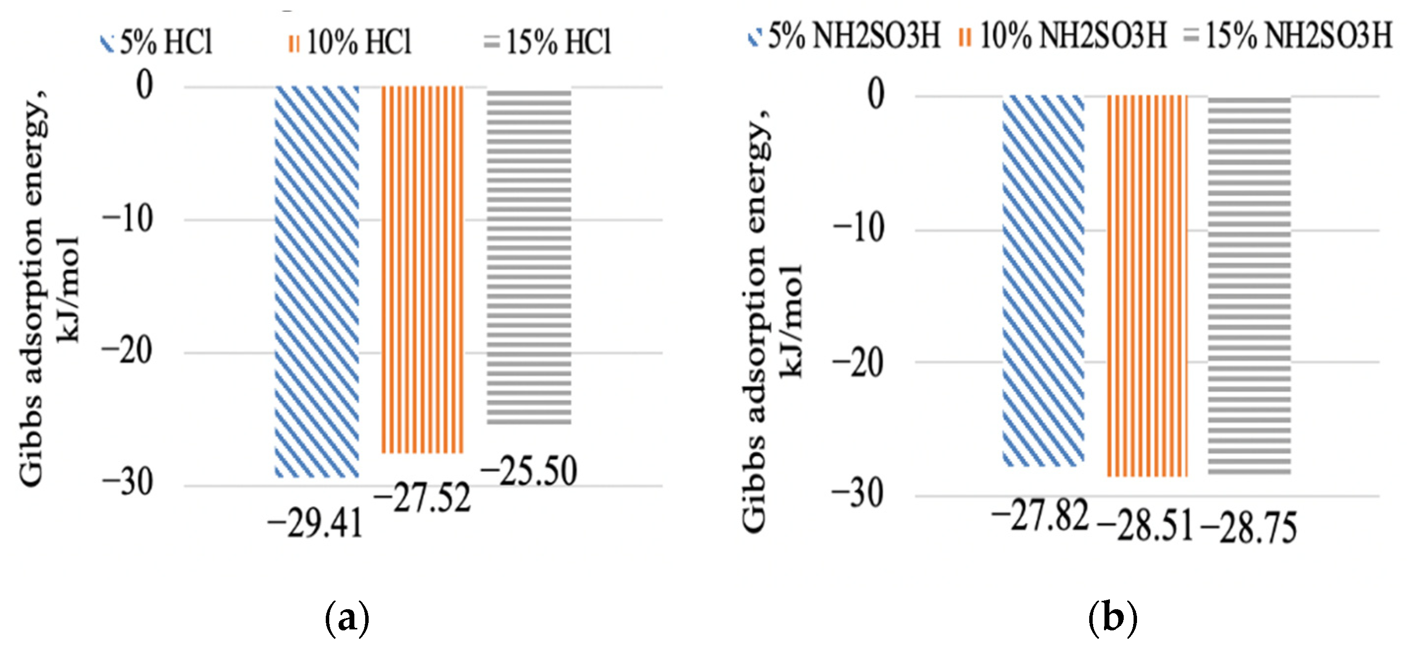 Energies 15 00024 g011