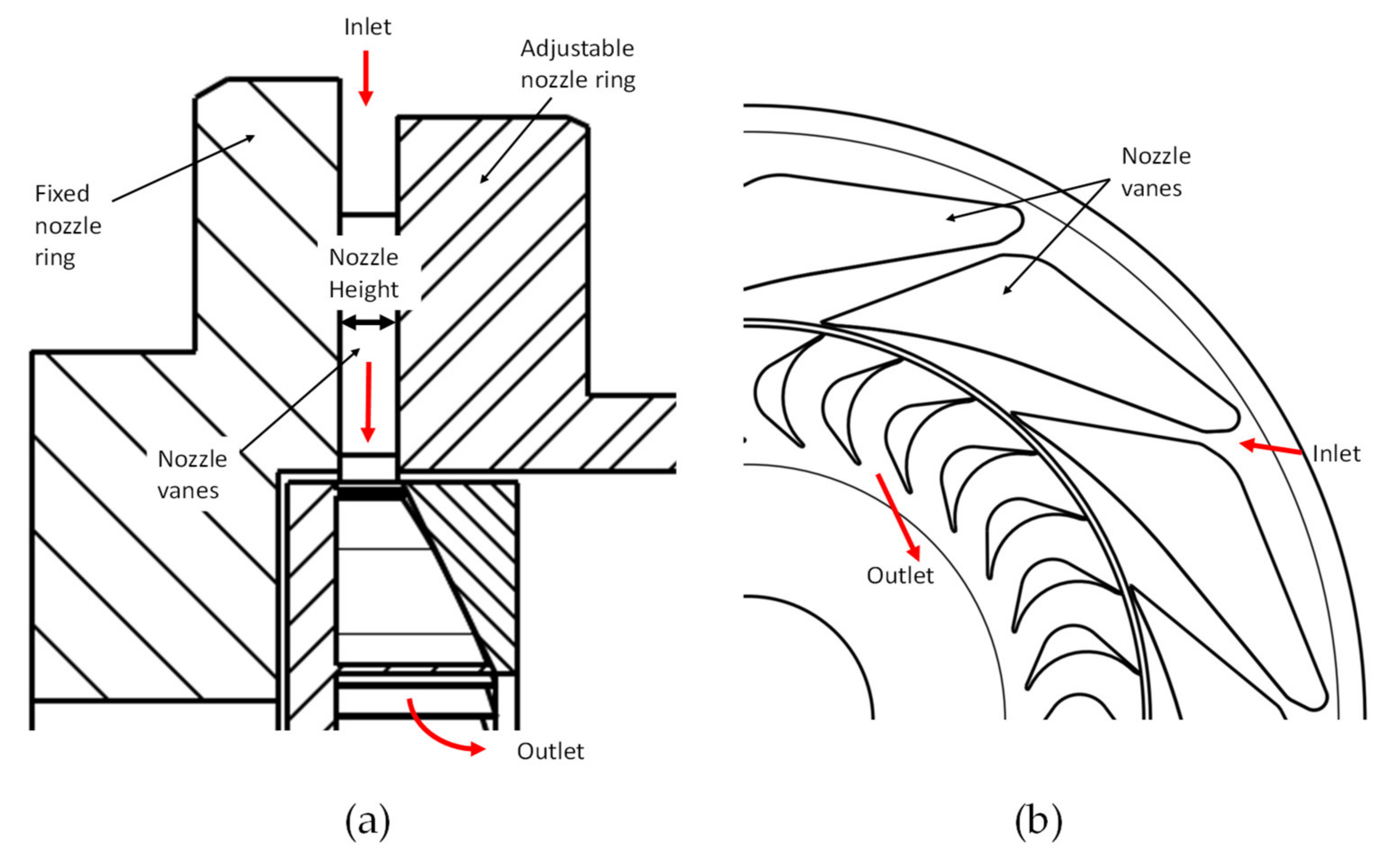 Energies 15 00025 g001