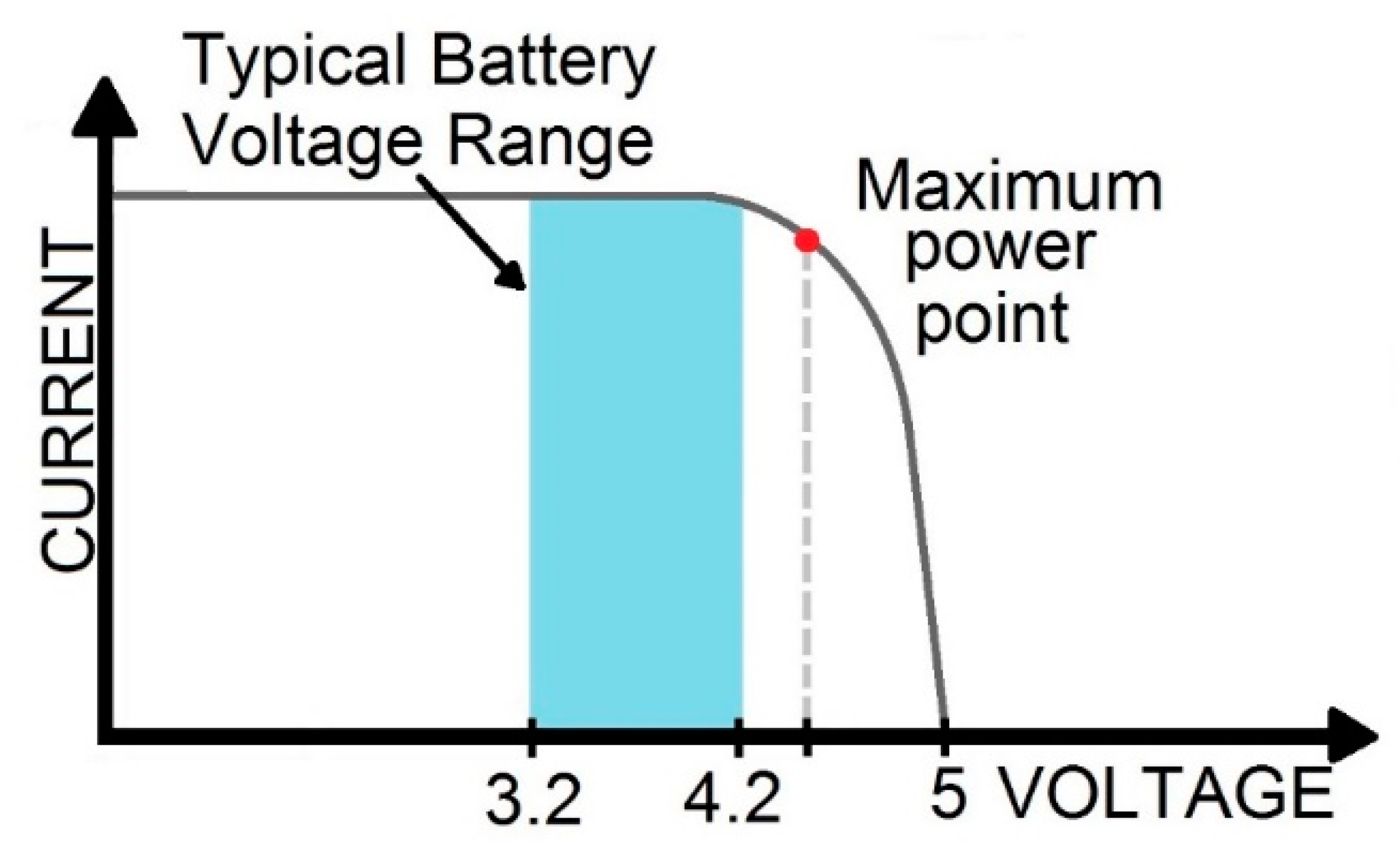Energies 15 00026 g002 550