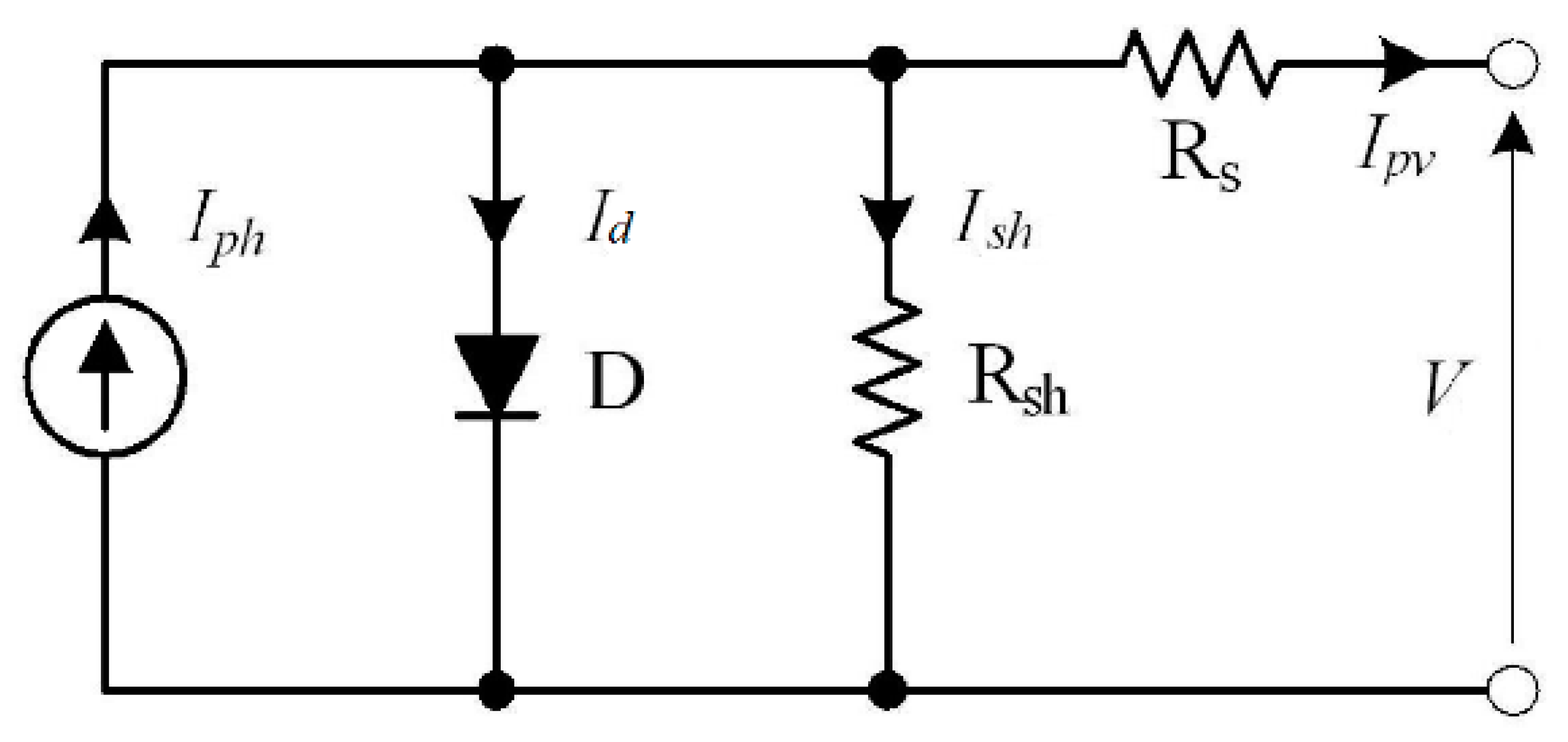 Energies 15 00026 g003 550